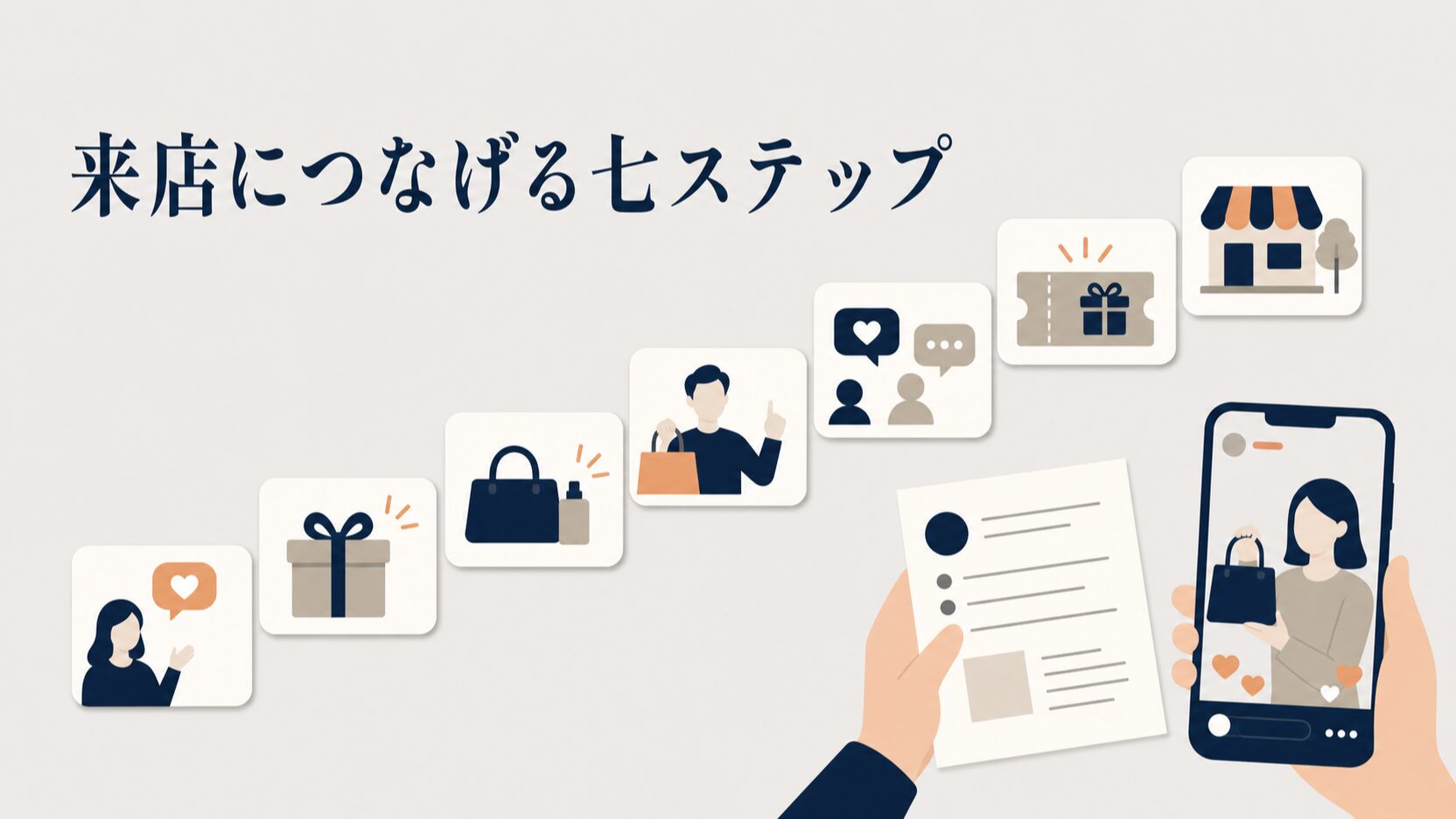 TikTokライブ集客の方法|来店につなげる手順と台本テンプレ