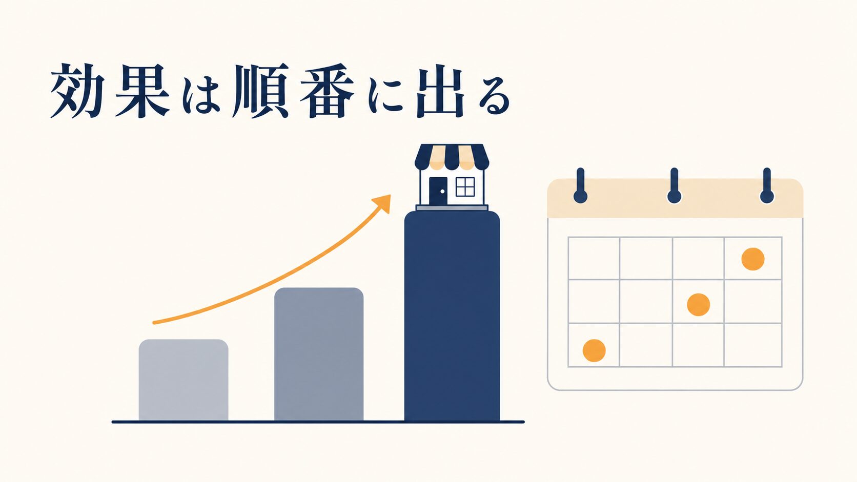 TikTokライブ集客の方法|来店につなげる手順と台本テンプレ