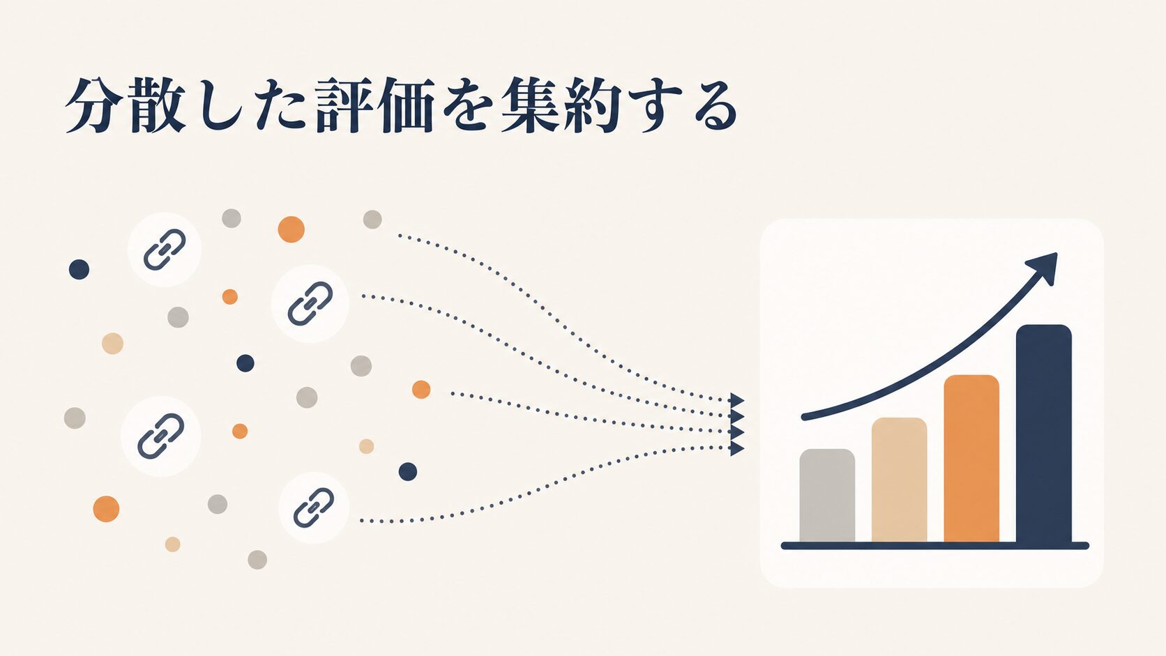 URL正規化の統一手順|wwwありなしとhttpsをまとめて集約する