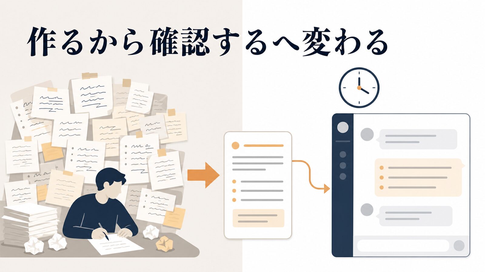 音声メモをAIで文字起こし・要約する手順|精度のコツ