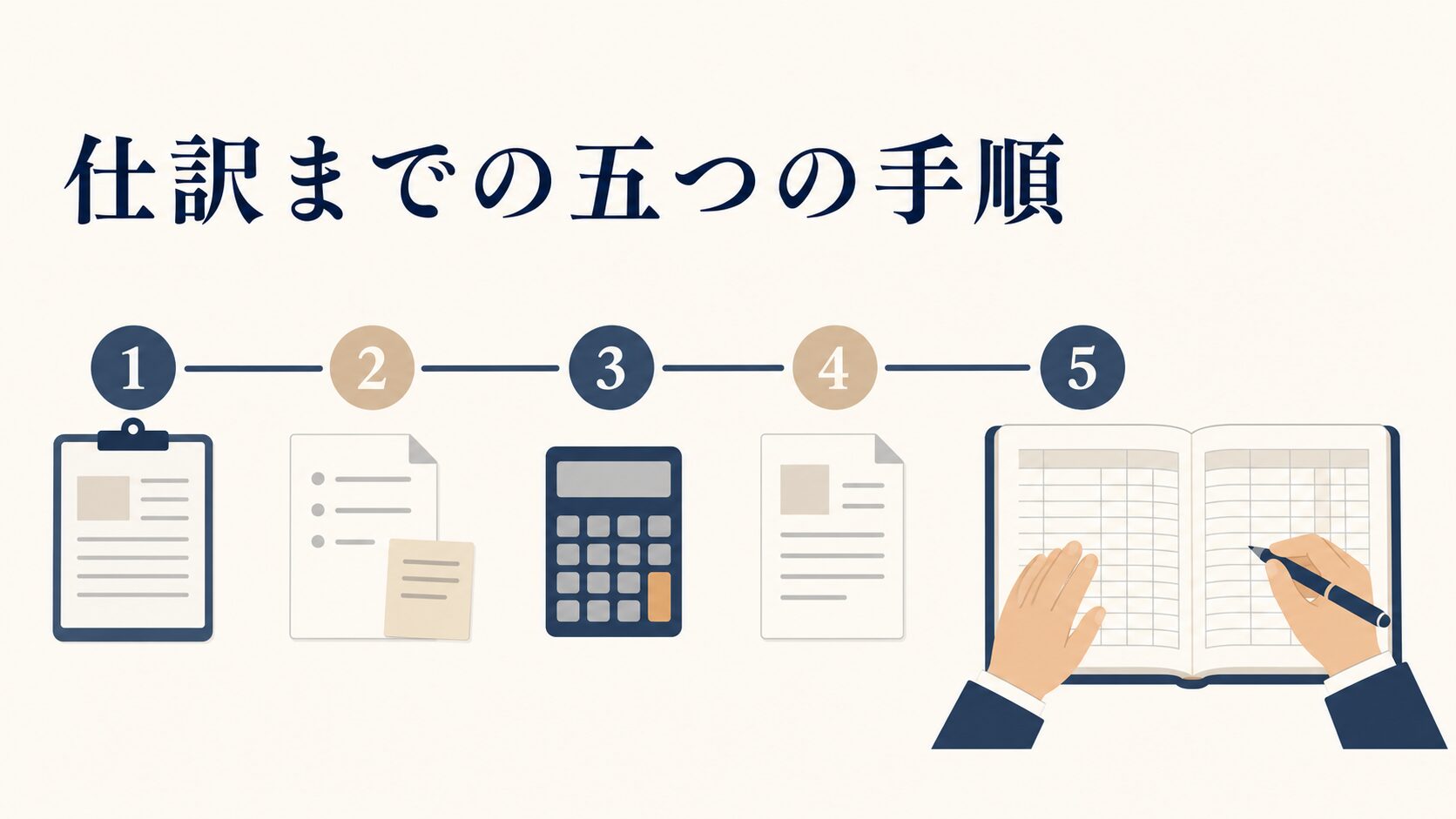 ホームページリニューアル費用の勘定科目|資産計上の判断基準
