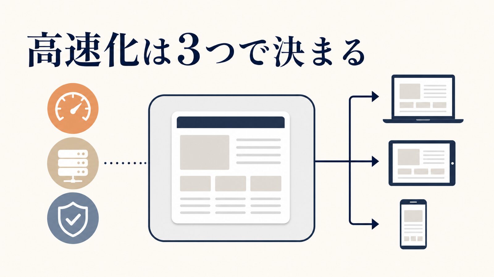 WordPress高速化。キャッシュ設定の手順と失敗回避