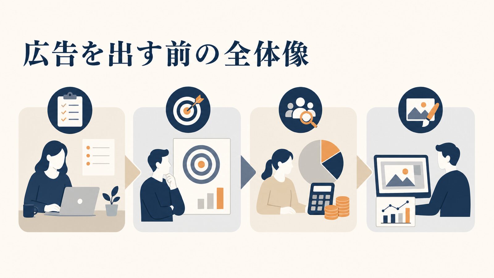 X広告の出し方|最小予算で始める初期設定とキャンペーンの作り方