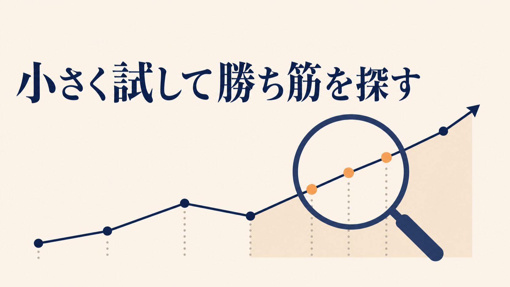 X広告の出し方|最小予算で始める初期設定とキャンペーンの作り方