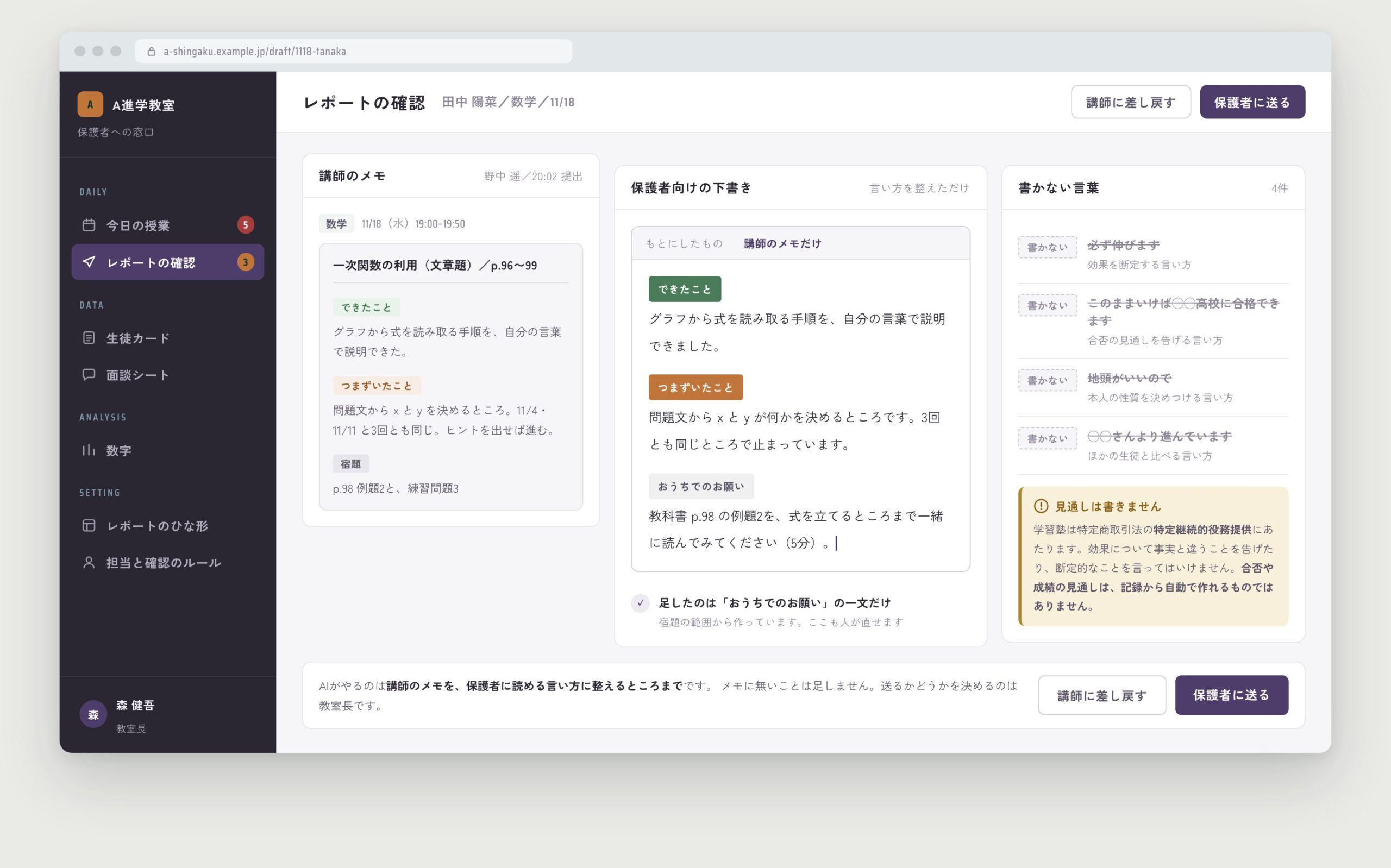 保護者向けレポートの下書き画面。左に講師のメモ、右に「書かない言葉」の一覧が並んでいる