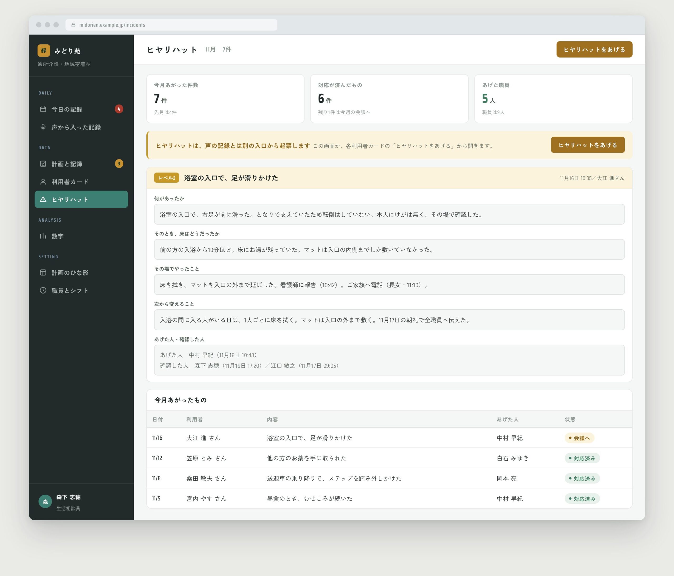 ヒヤリハットの画面。浴室で足が滑りかけた件が5つの項目で記録されている