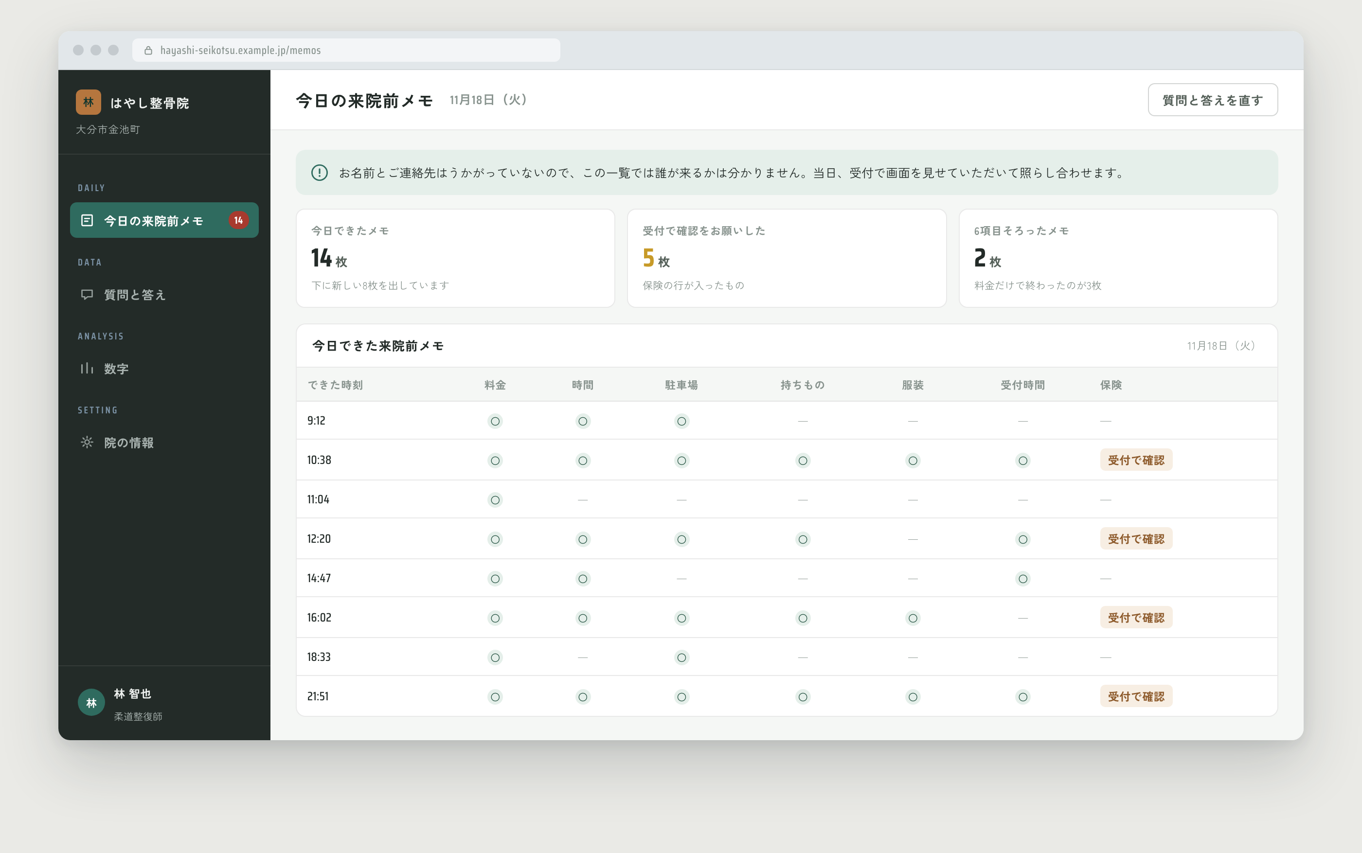 院側の一覧。今日できたメモが時刻と○で並び、名前の列が無い