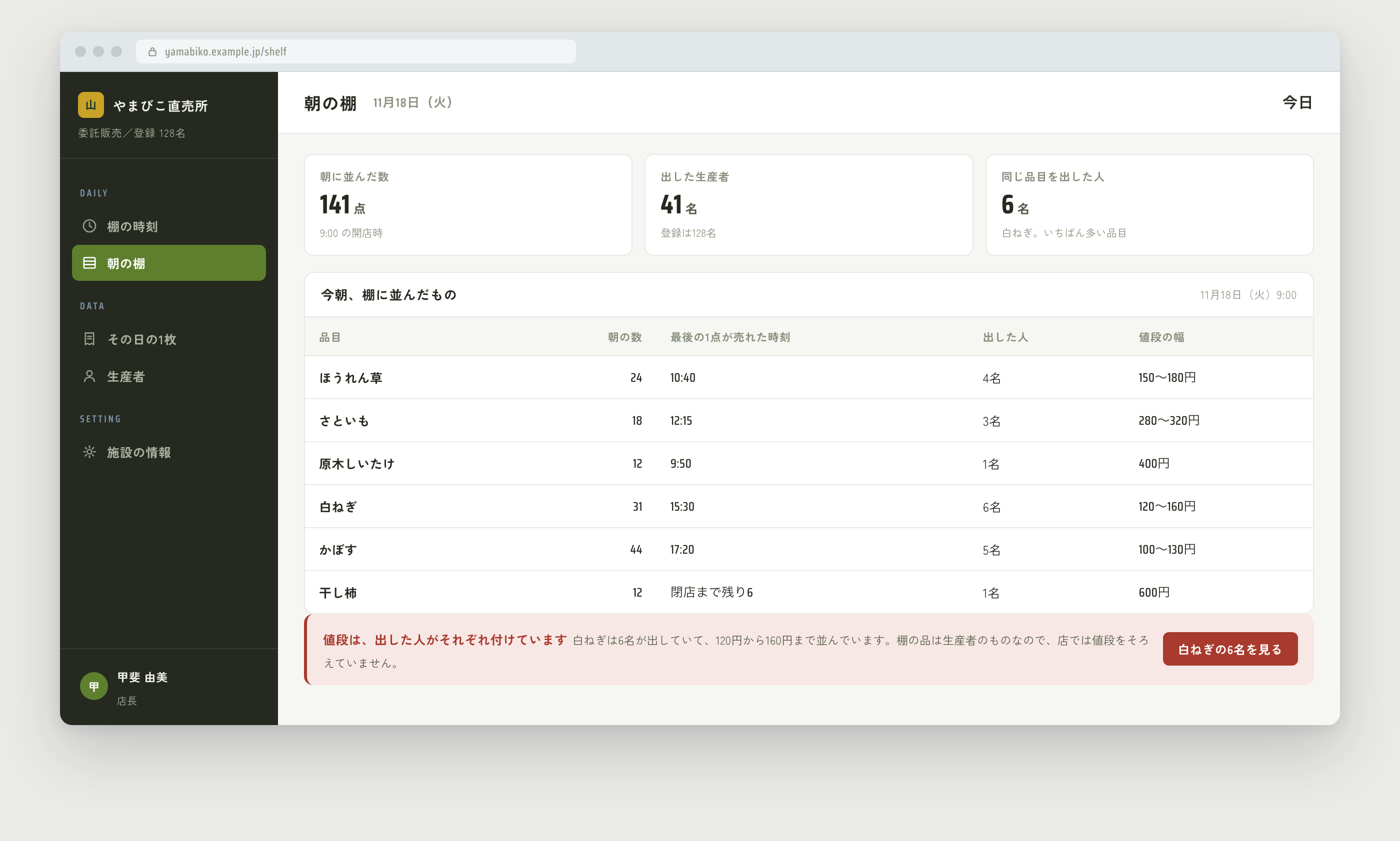 朝の棚。品目ごとに朝の数と売り切れ時刻が並び、明日の入荷予定の欄が無い
