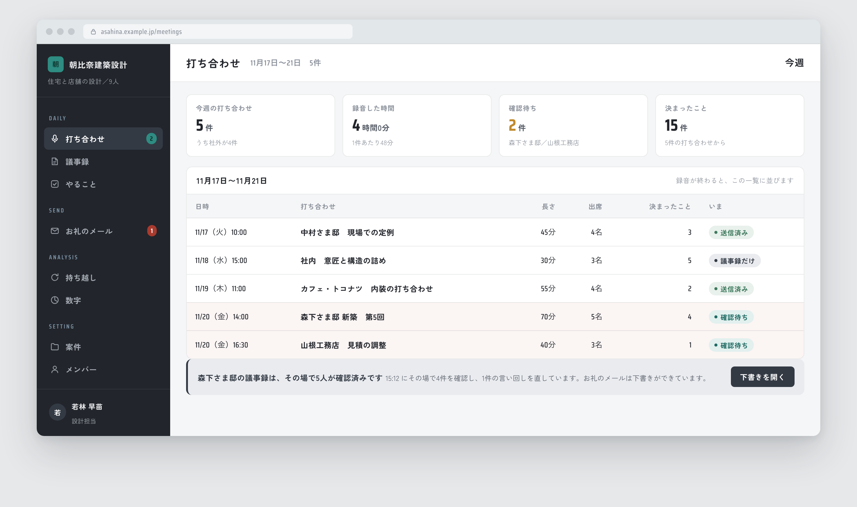 今週の打ち合わせ一覧。日時・長さ・出席人数・決まったことの件数と、送信済みか確認待ちかが並んでいる
