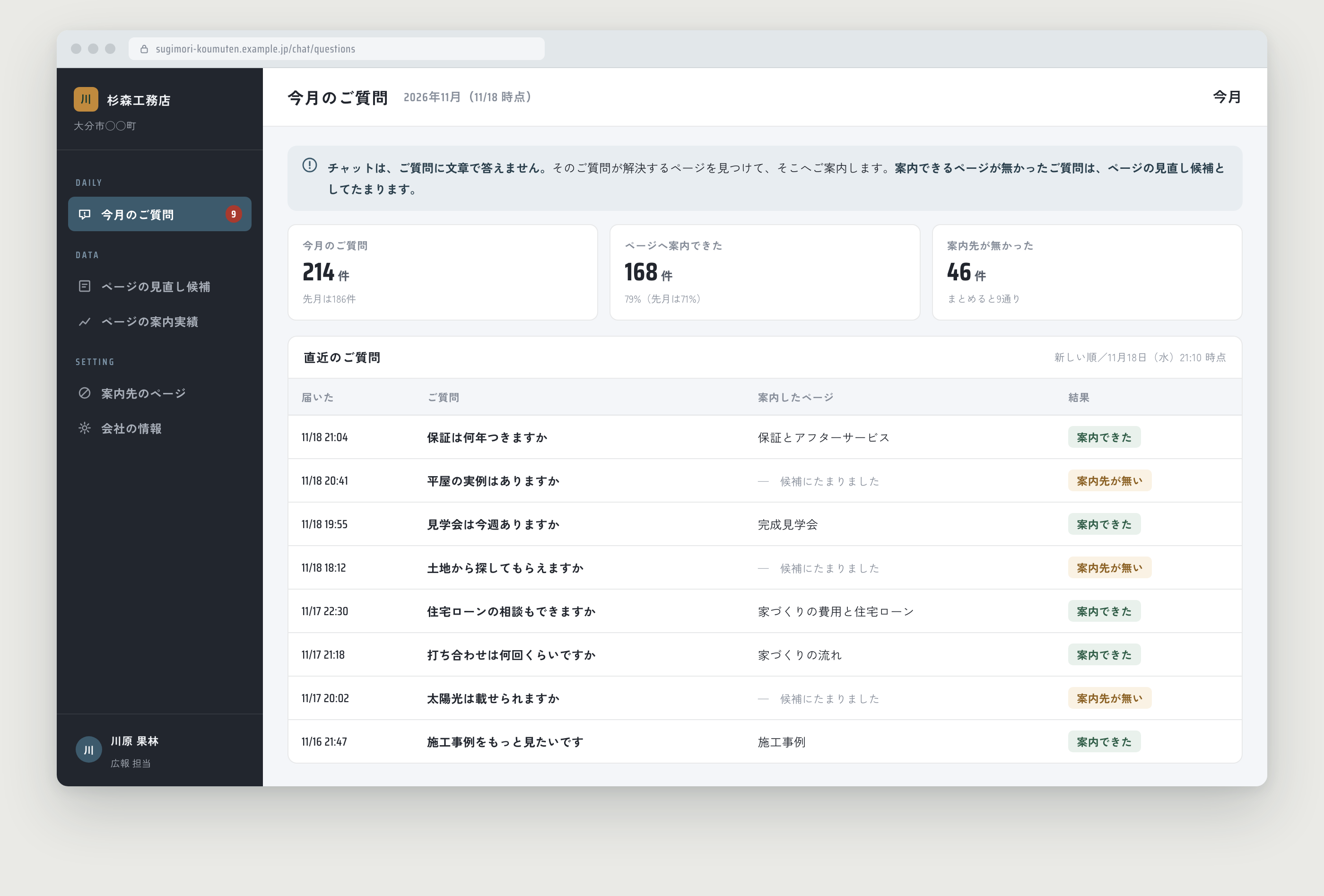 今月のご質問の一覧。案内できた分とできなかった分に分かれ、案内したページが並ぶ