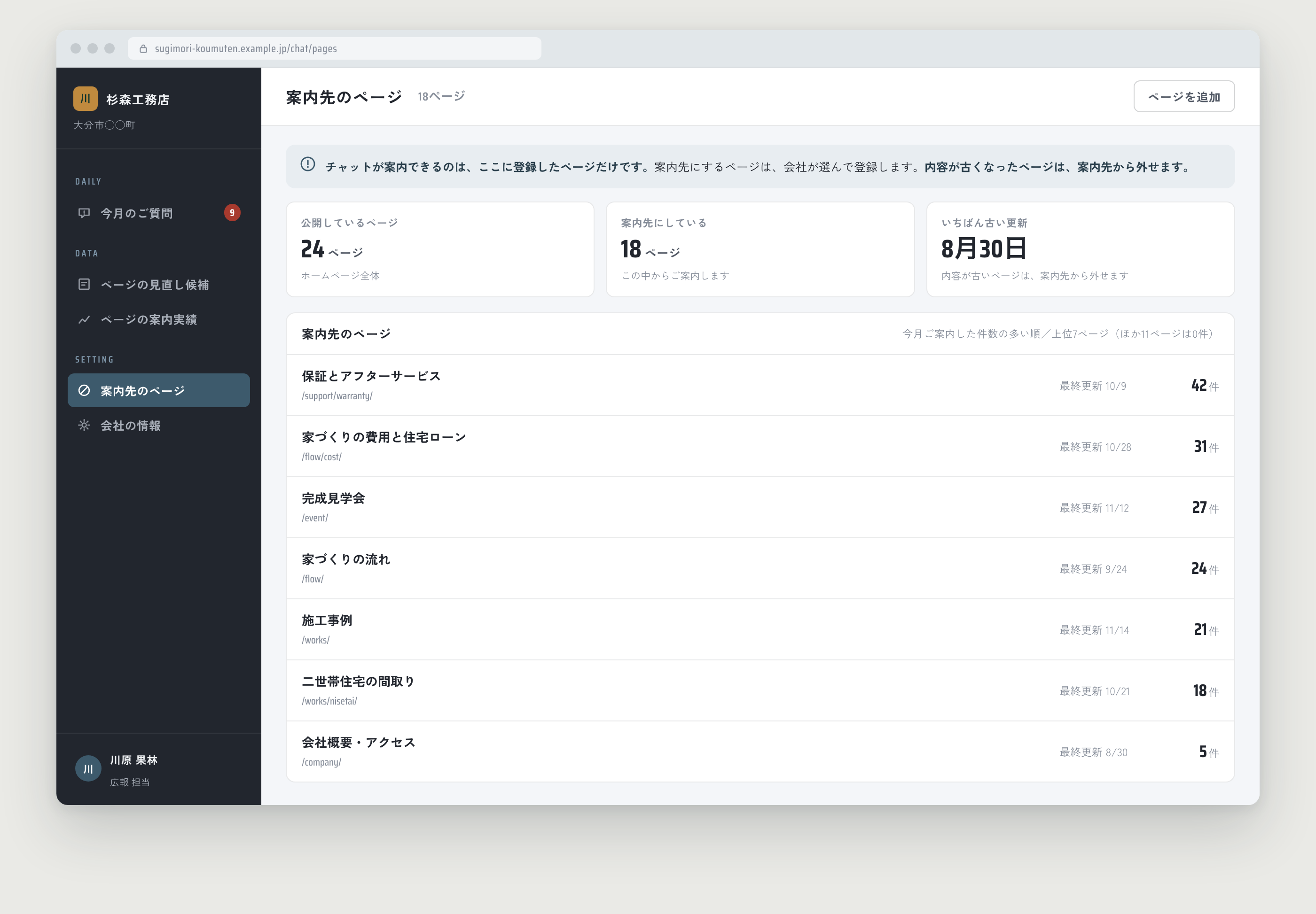 案内先のページの設定。公開24ページのうち18ページを案内先にし、案内件数の多い順に並ぶ