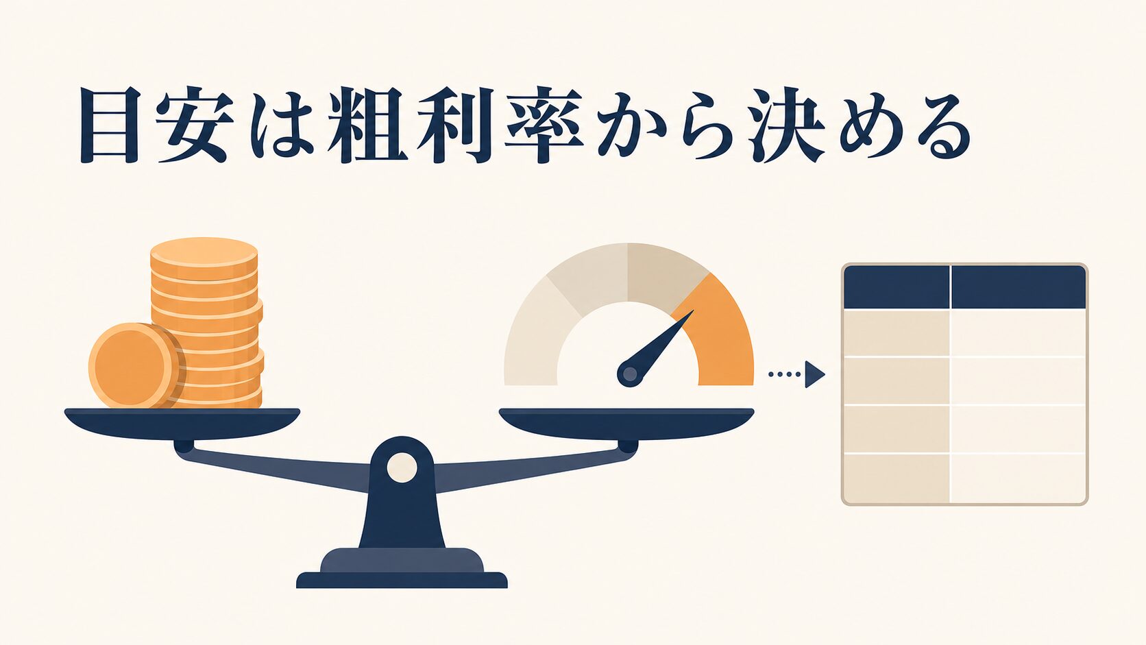 広告の費用対効果の出し方|ROAS計算と指標の見方・目安