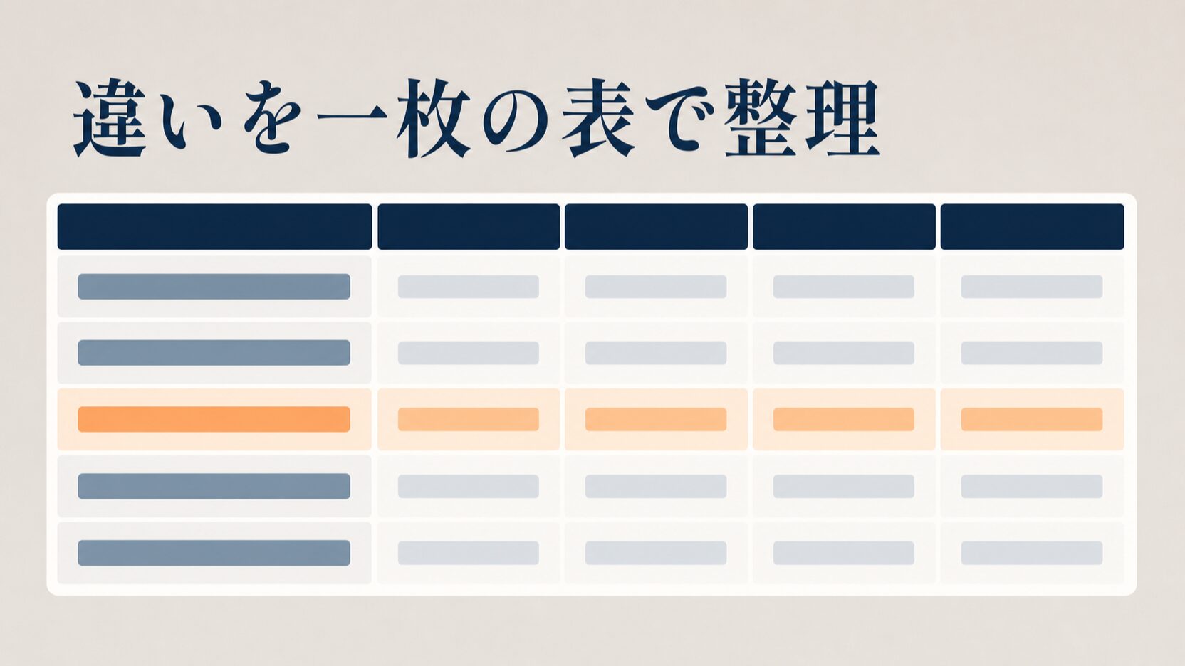 AEOとは|GEO・LLMO・AIOとの違いと対策5ステップ