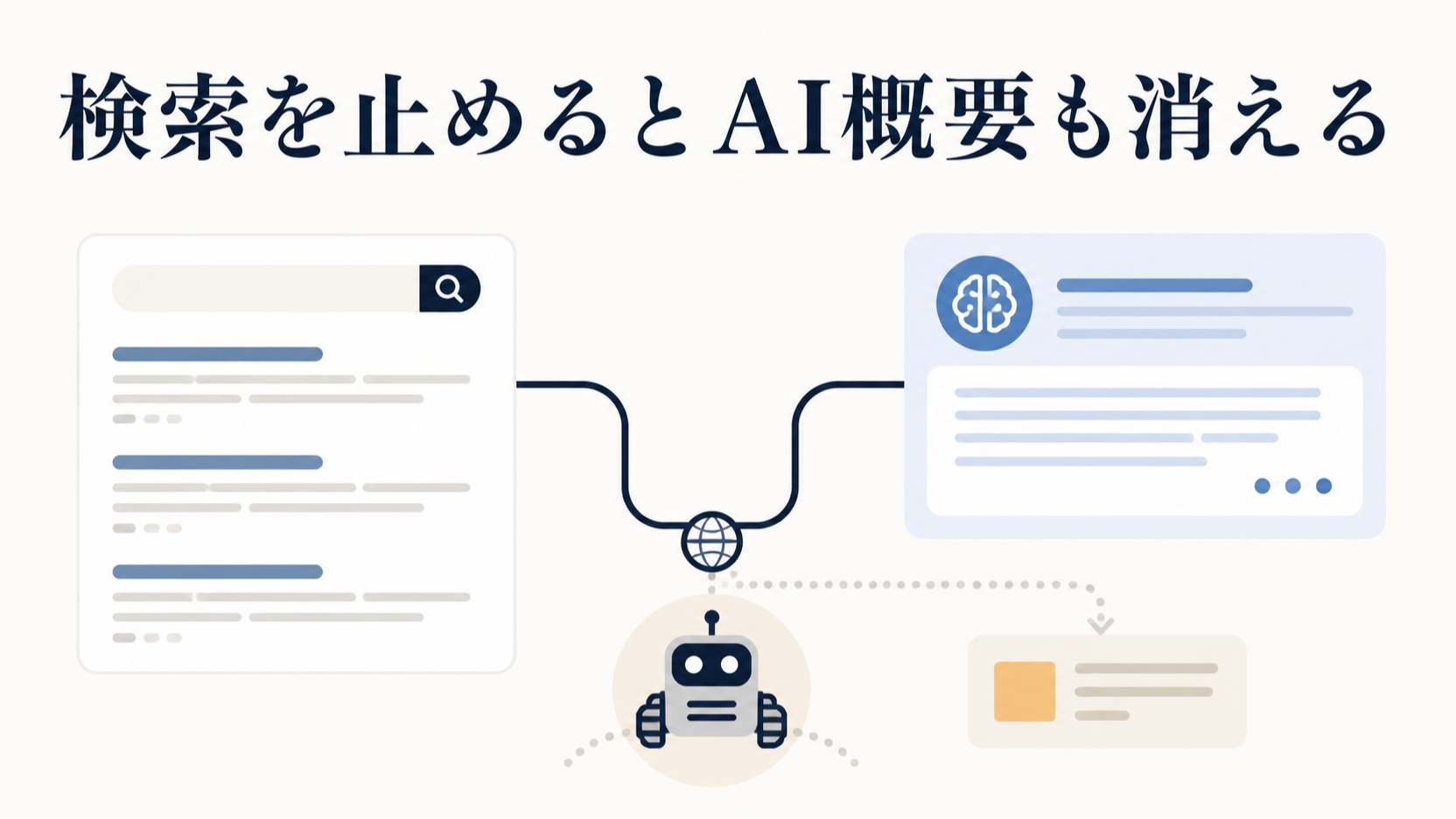 AIクローラーの拒否設定|学習用と検索用のボットを分ける手順