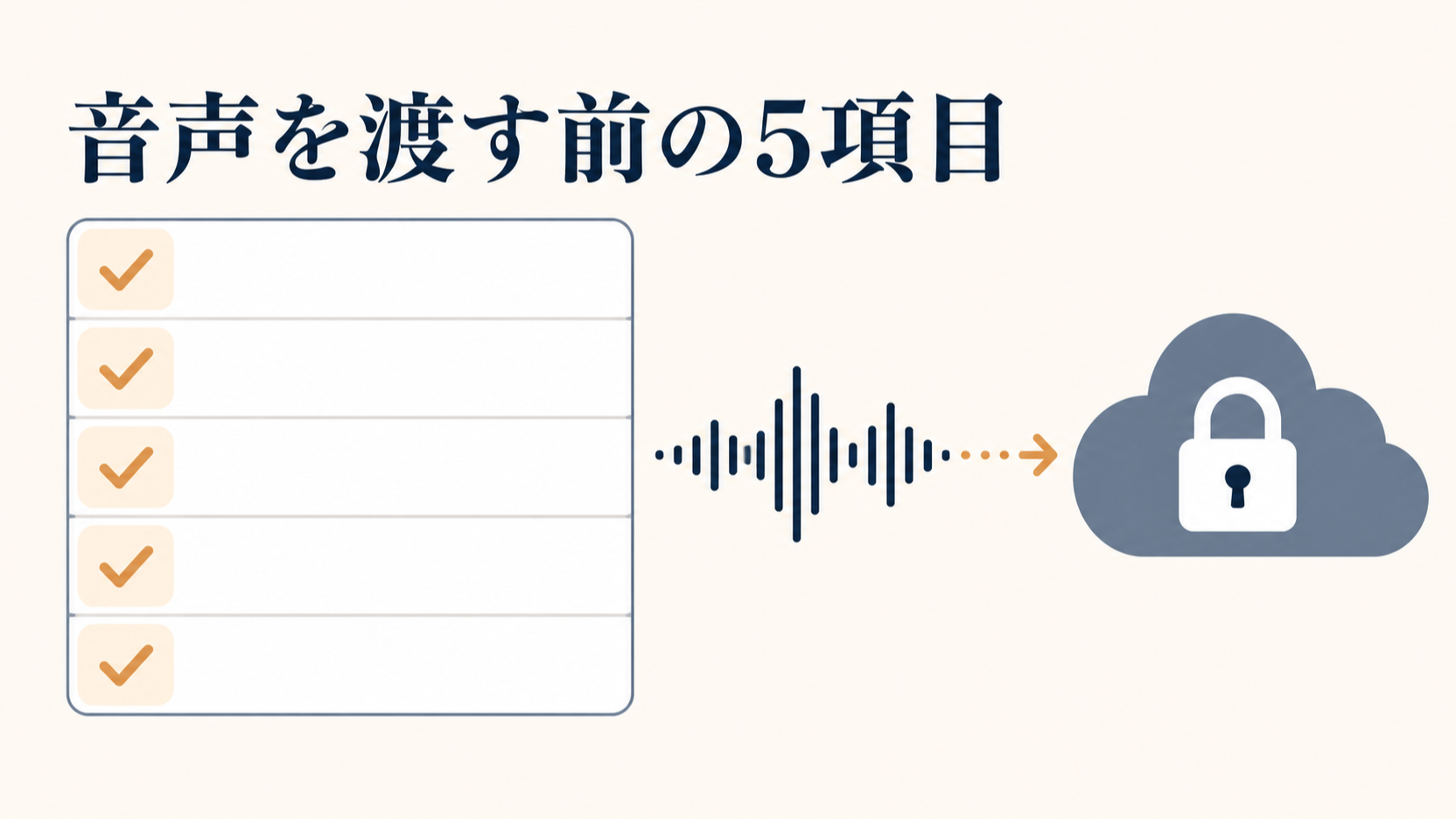 AI議事録の情報漏洩リスク|音声を渡す前に見る5項目