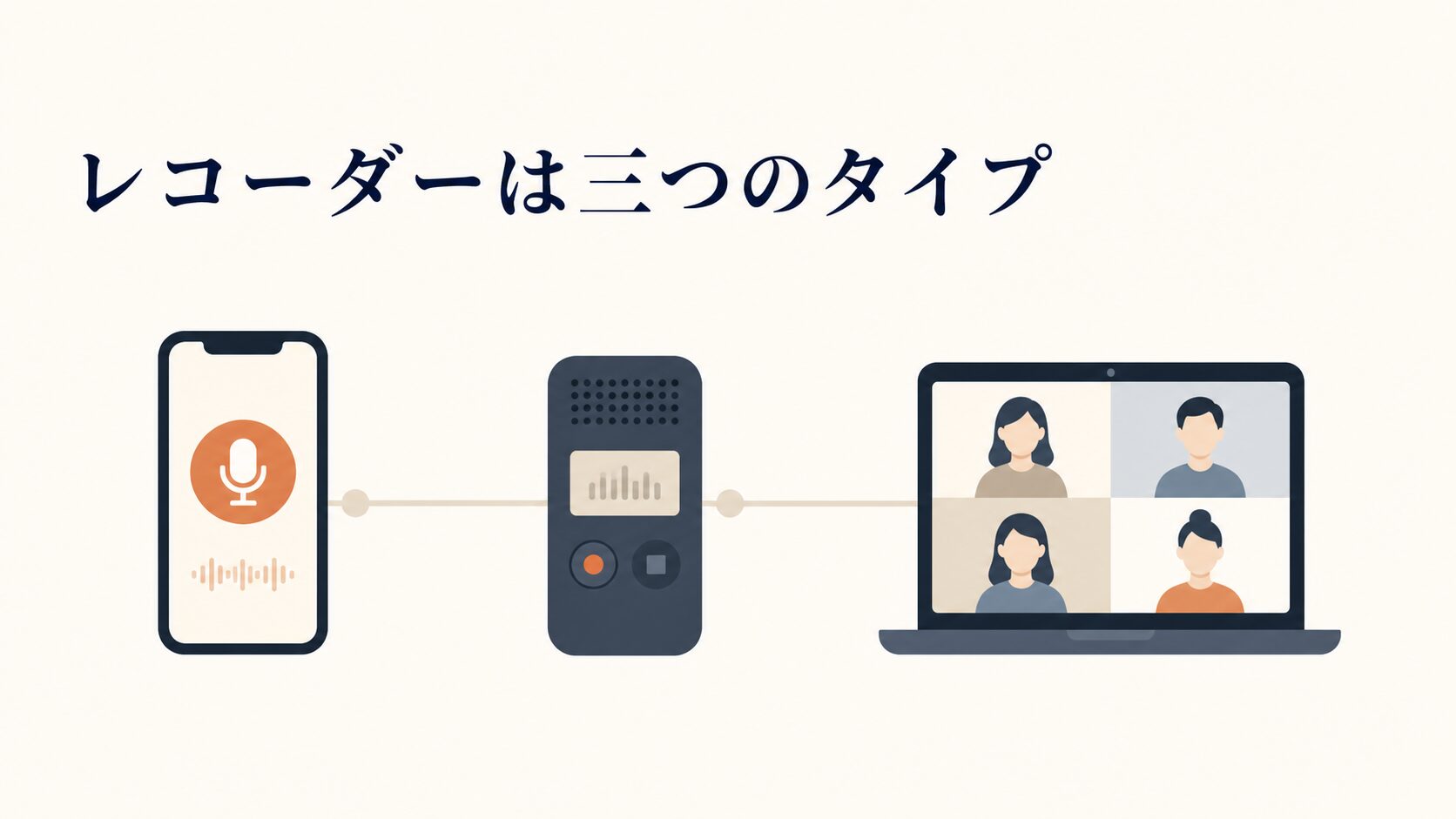 AI議事録レコーダーの選び方|アプリと専用機の比較と無料の範囲