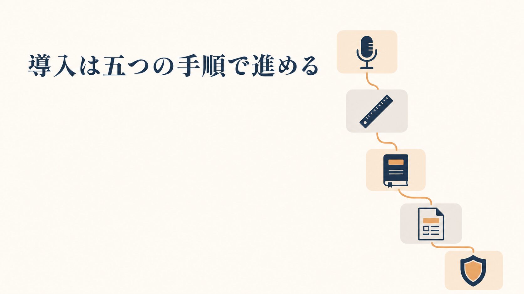 AI議事録レコーダーの選び方|アプリと専用機の比較と無料の範囲