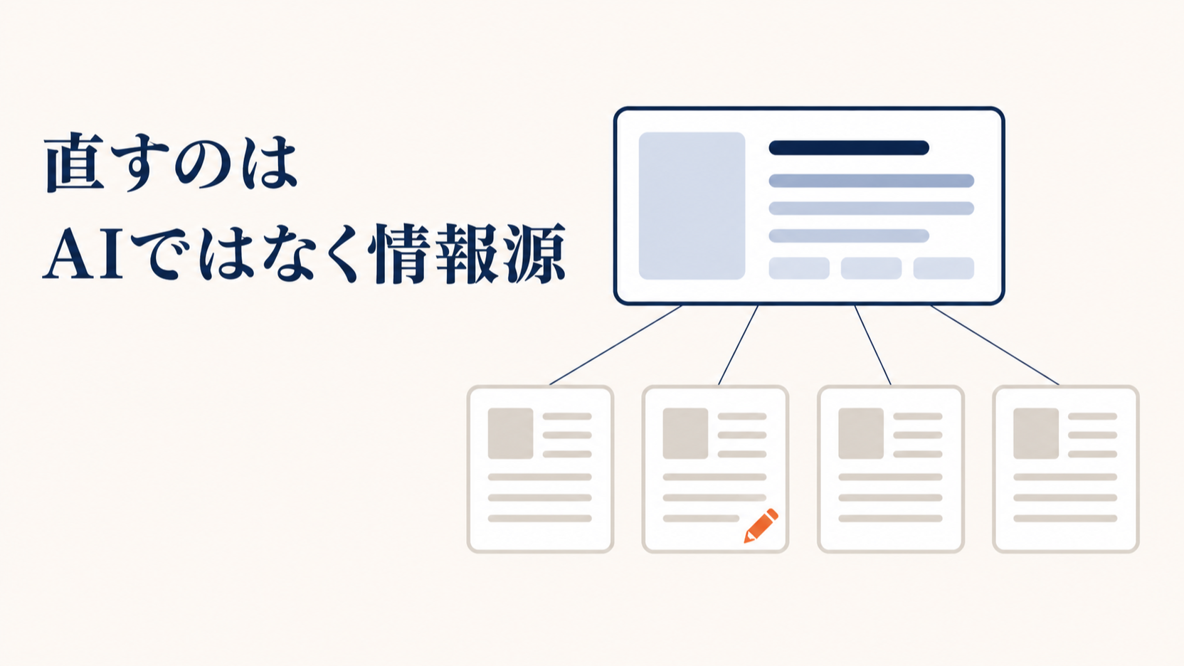 AIによる概要の誤情報を直す手順|情報源の直し方と報告の進め方