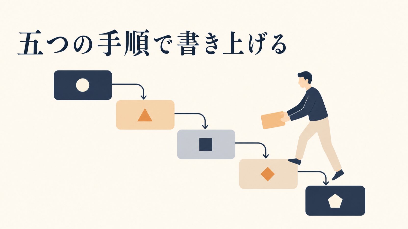 プロンプトの書き方のコツ|記号とマークダウンの使い分け