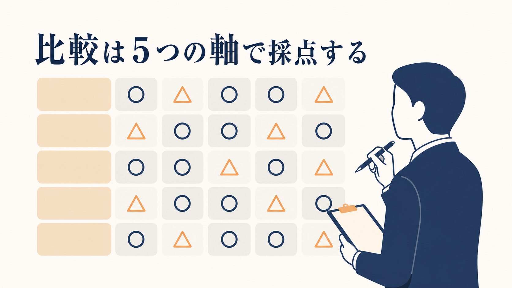 AIO対策に強い会社の選び方|比較5軸と依頼前の確認10問