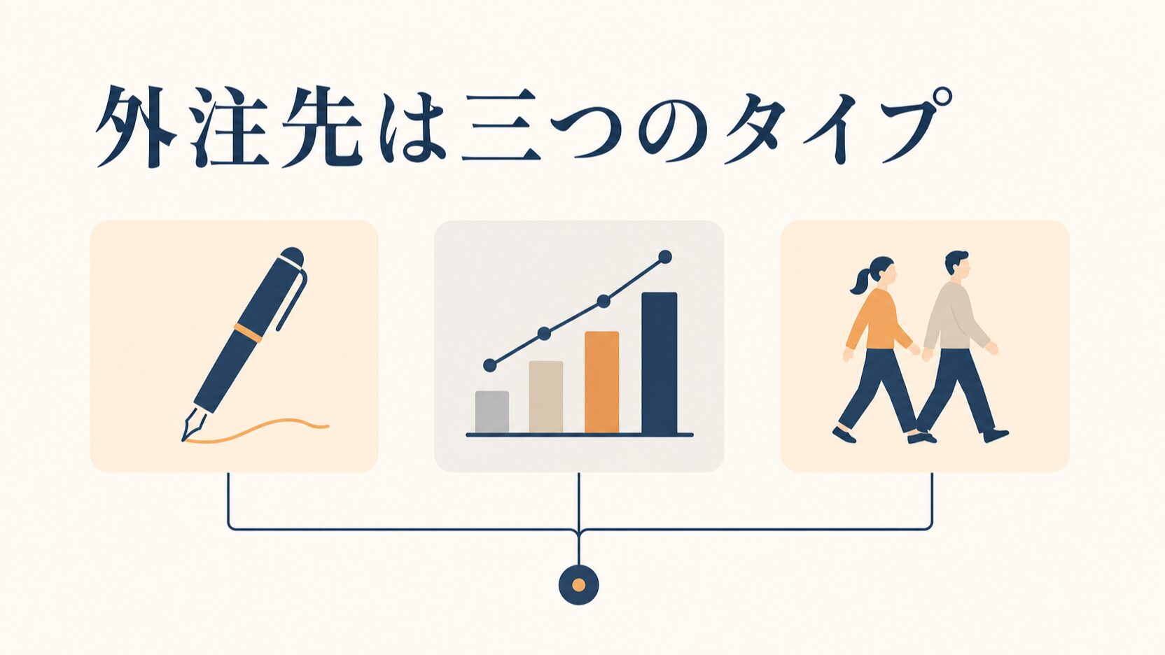 コンテンツSEO外注の選び方|費用相場と失敗しない発注の手順