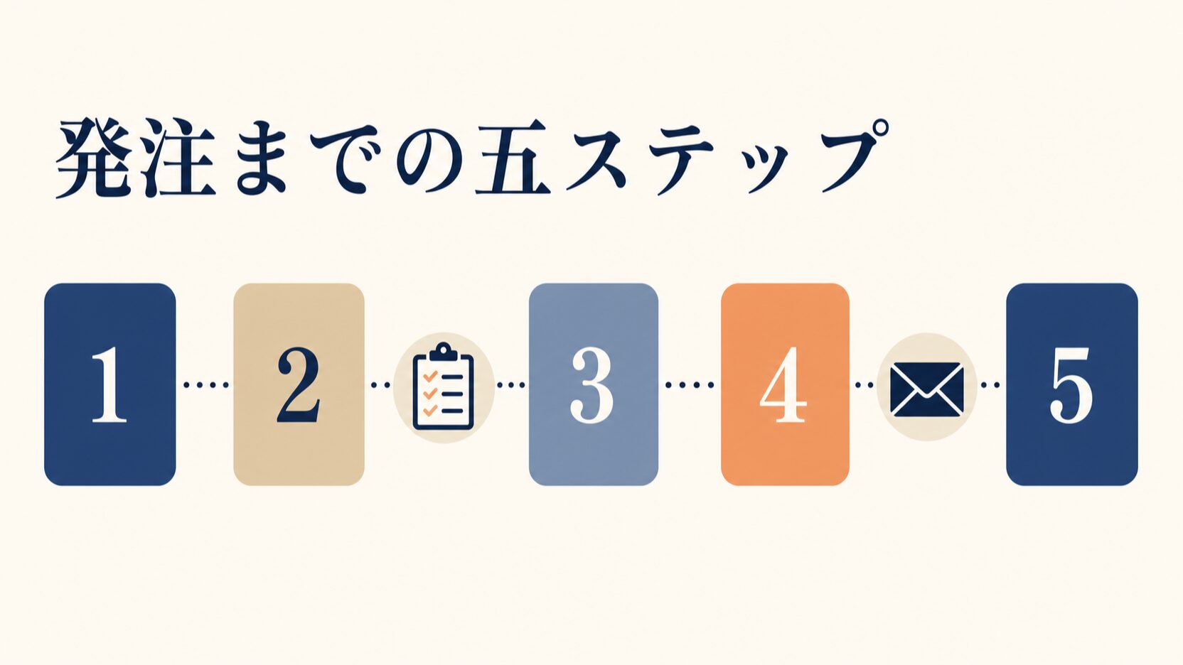 コンテンツSEO外注の選び方|費用相場と失敗しない発注の手順