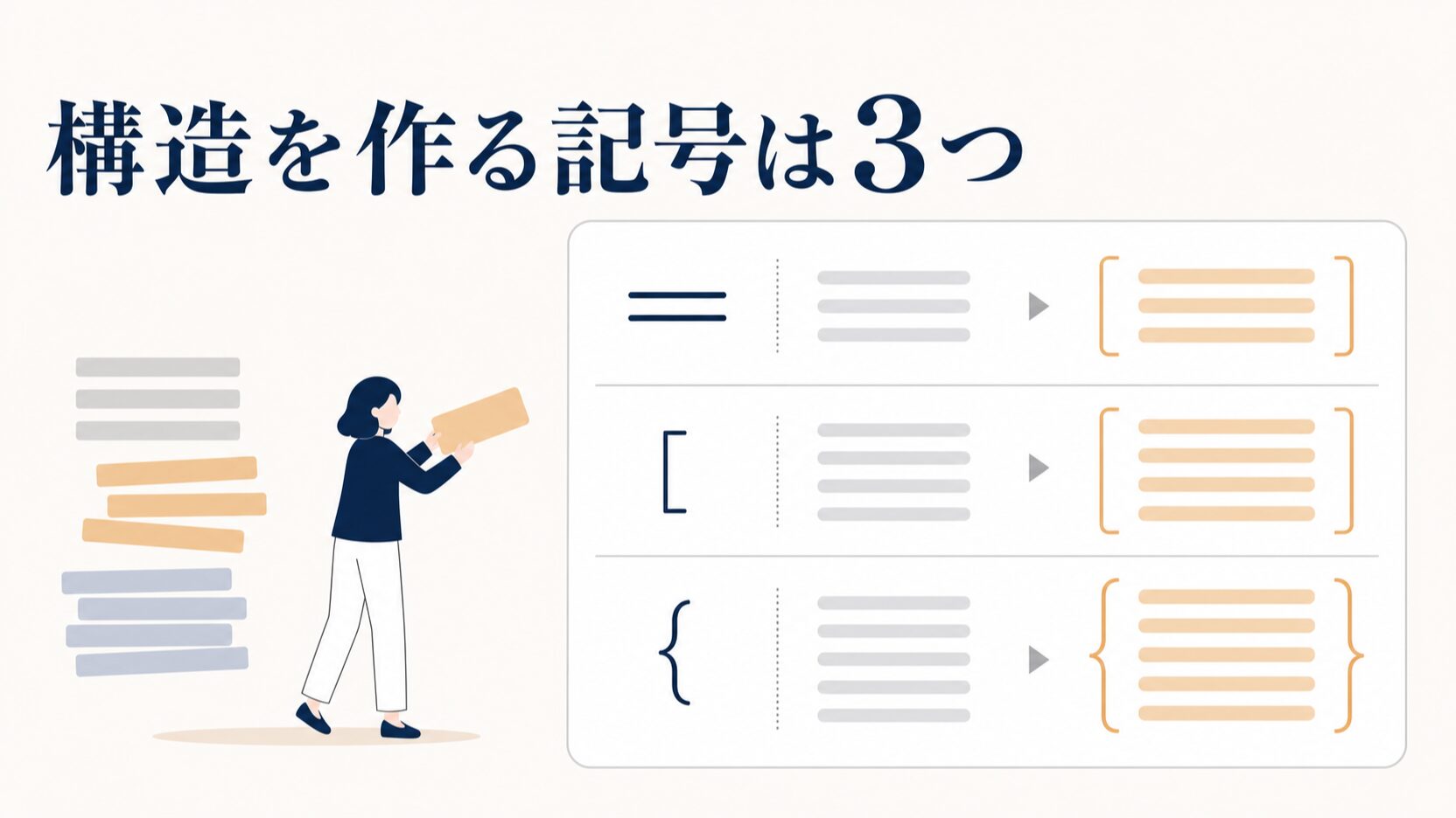 Copilotのプロンプトの書き方|コツと記号の使い方を例文で解説
