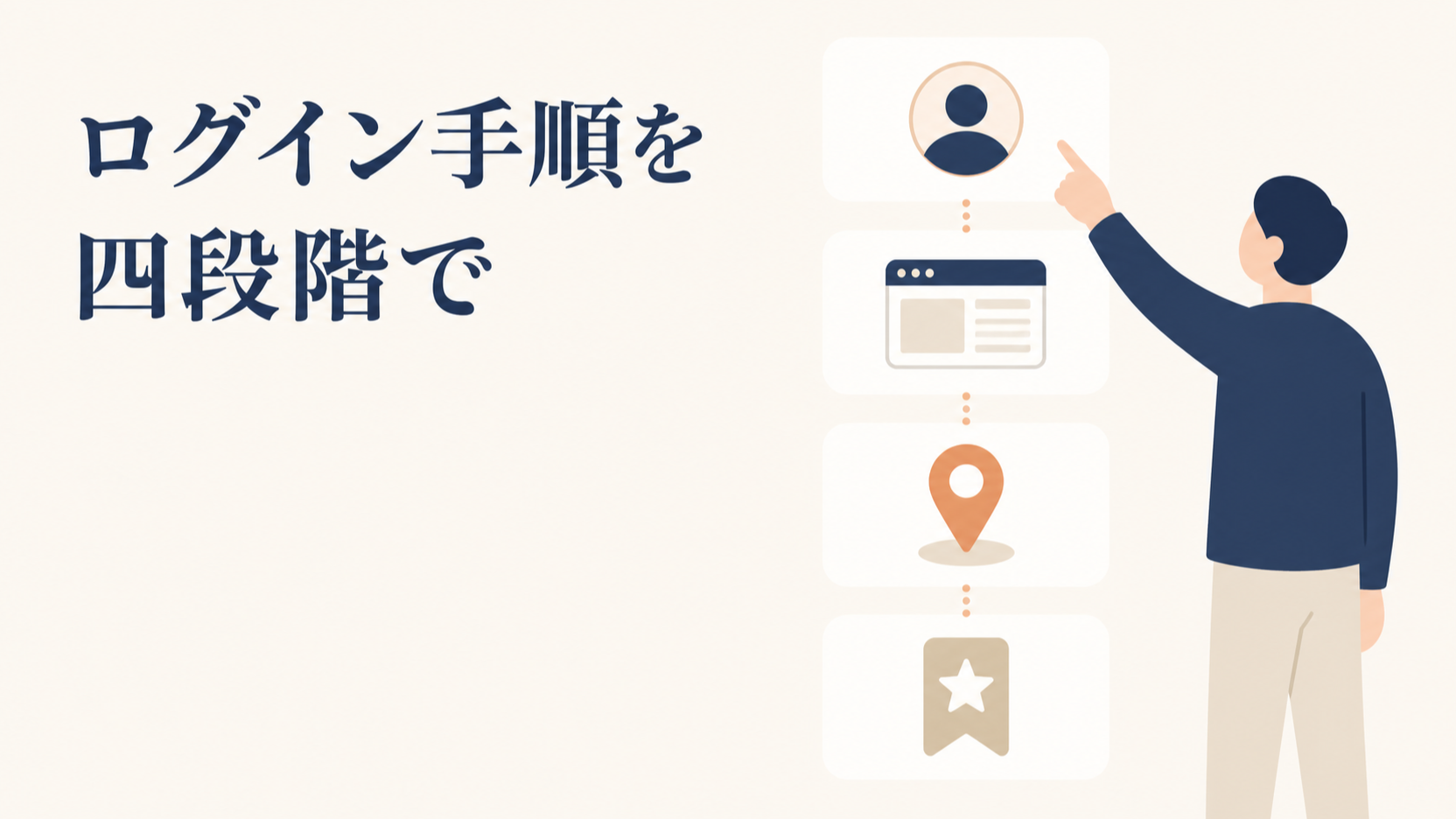 Googleビジネスプロフィールのログイン方法|管理画面の開き方