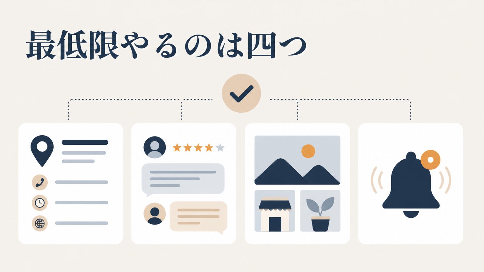 Googleビジネスプロフィール放置のリスクと月1回15分の更新手順