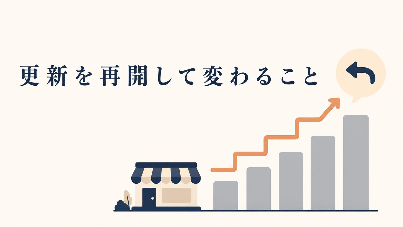 Googleビジネスプロフィール放置のリスクと月1回15分の更新手順