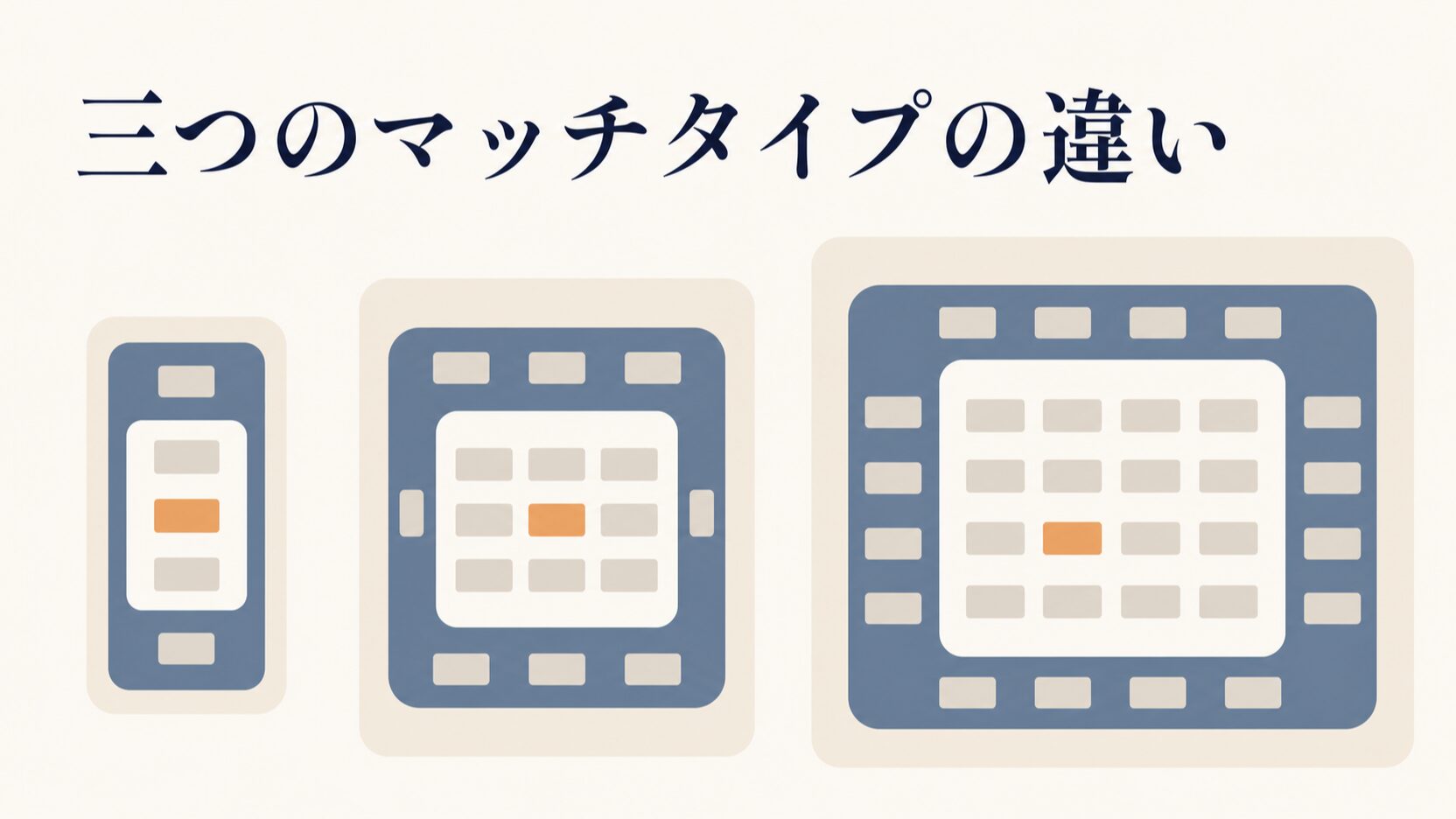 除外キーワードのマッチタイプ|部分一致とフレーズ一致の使い分け