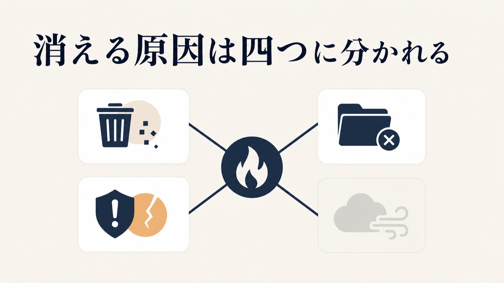 Google口コミの返信が消える原因と確認・再投稿の進め方