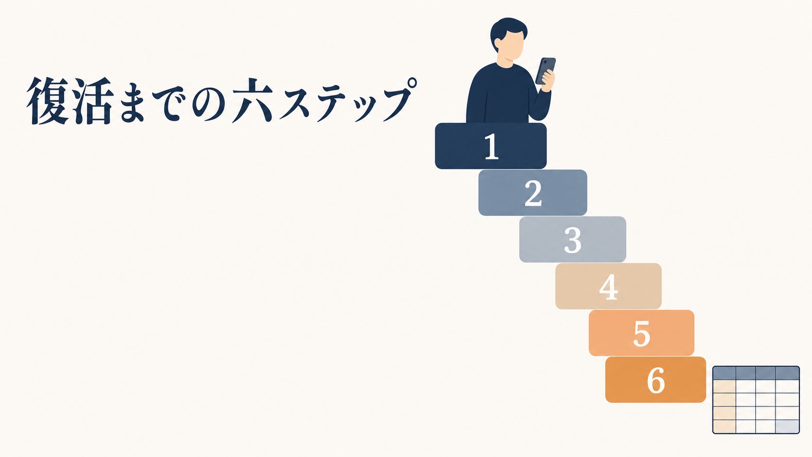 Google口コミの返信が消える原因と確認・再投稿の進め方