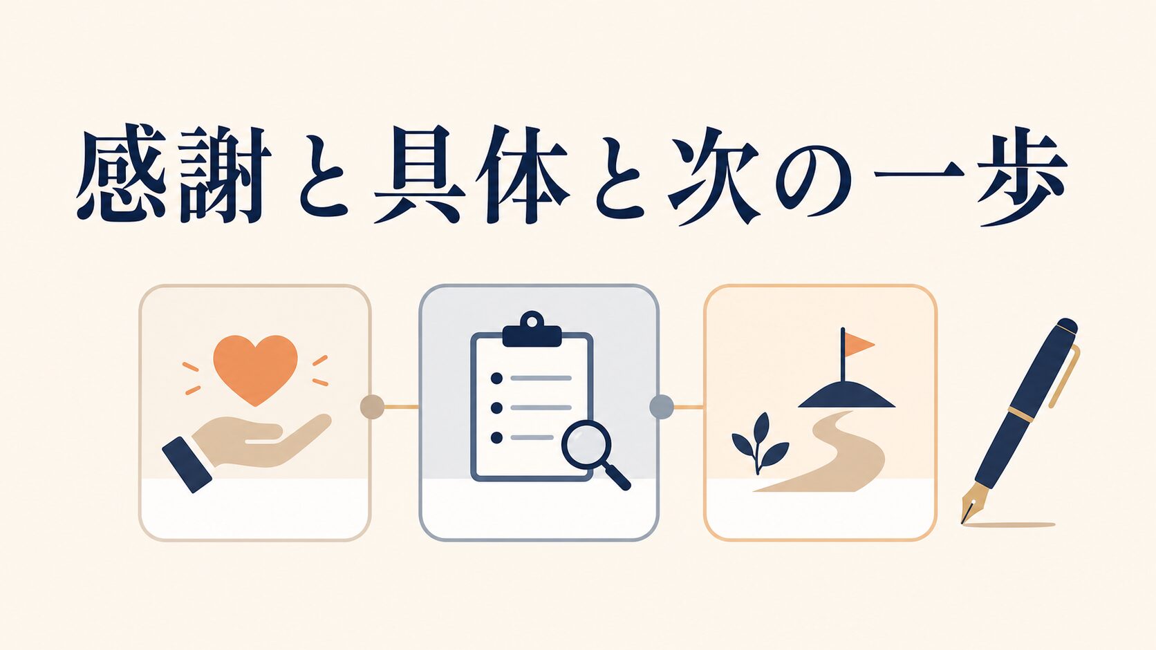 口コミ返信の例文集|美容室・飲食店・歯科など業種別テンプレ