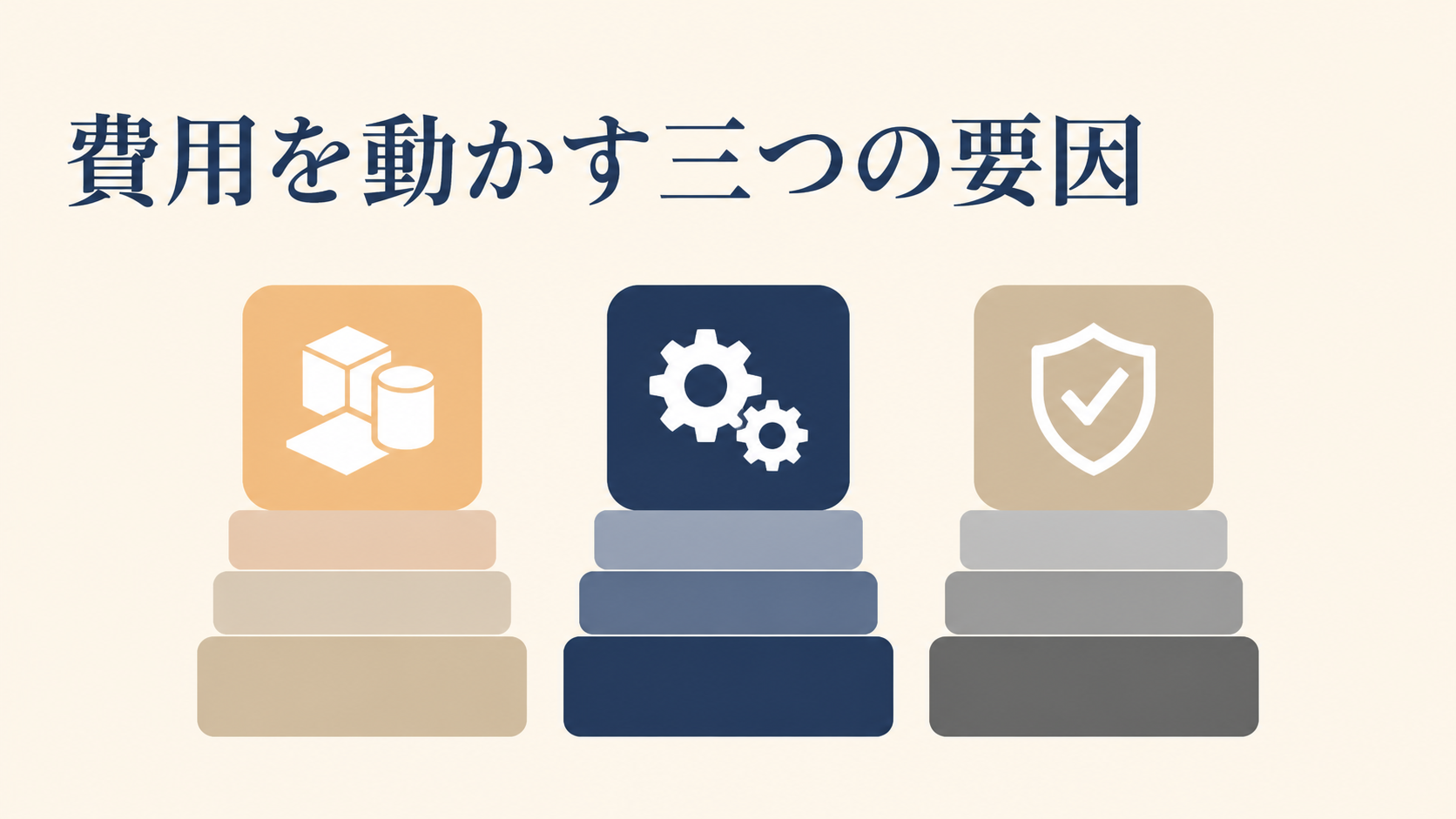 業種別ホームページ制作費用の相場|クリニック歯科士業の目安