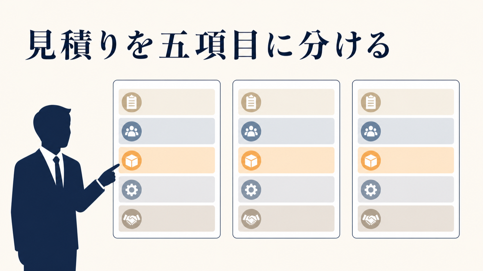 業種別ホームページ制作費用の相場|クリニック歯科士業の目安