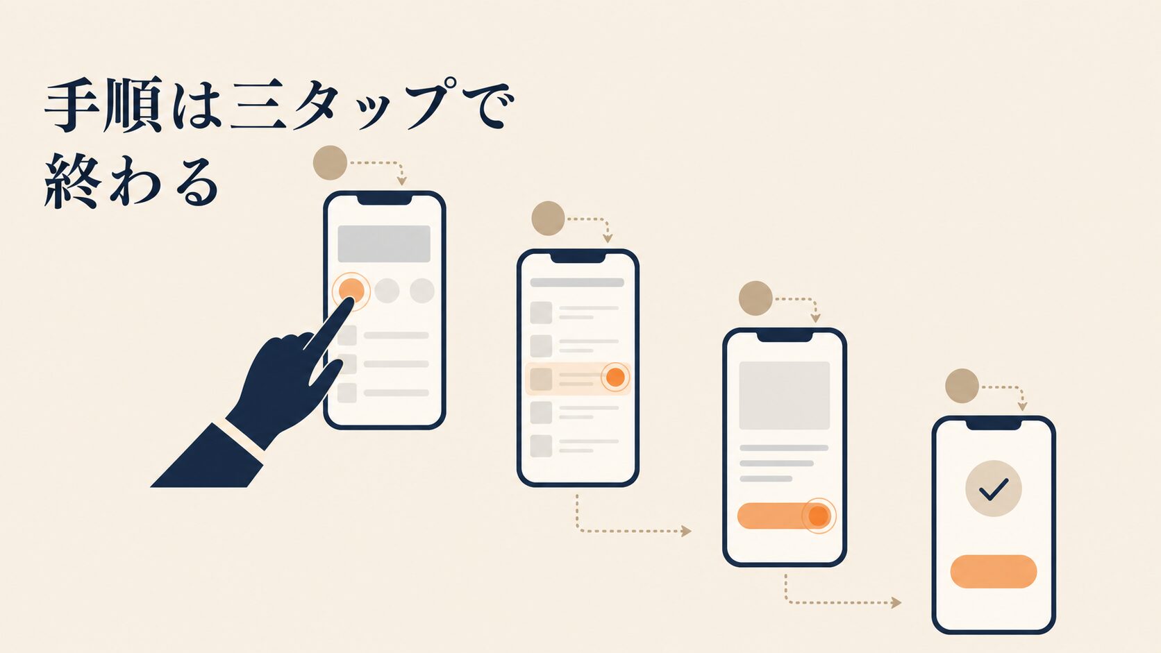 インスタのストーリーズをシェアする方法|できない時の確認手順