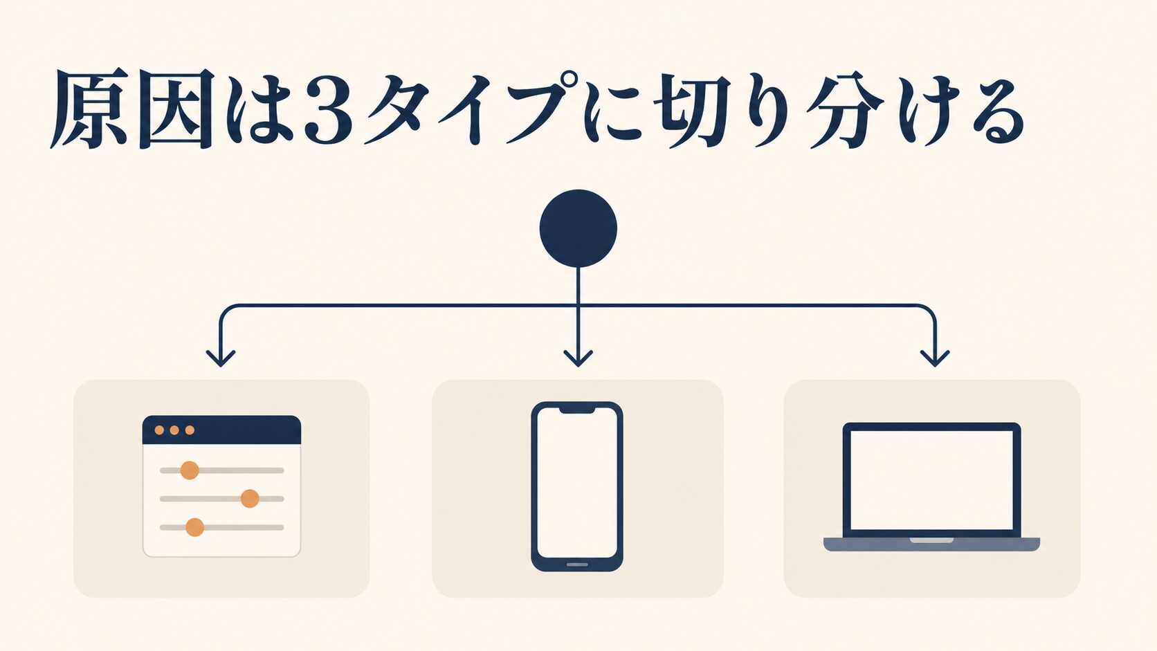 LINEリッチメニューが表示されない原因と直し方|iPhone・Android別