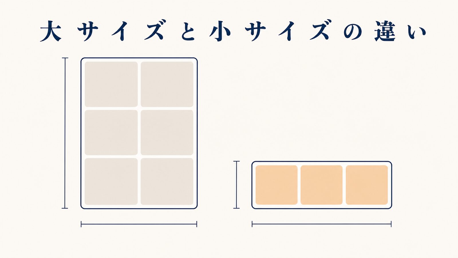 LINEリッチメニューのサイズ一覧|3分割・6分割の画像の作り方