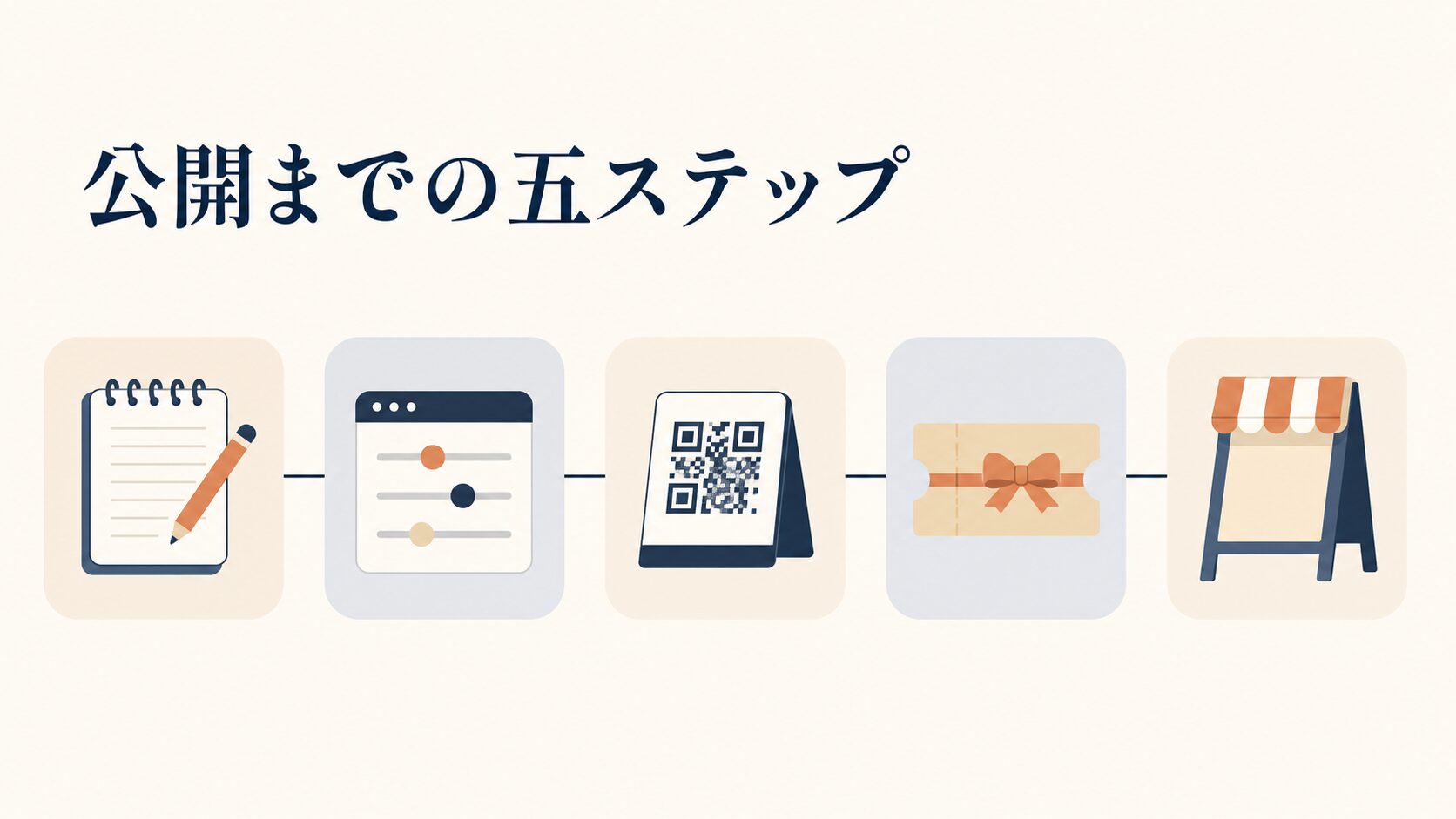 LINEショップカードの作り方|設定手順と失敗しない設計の考え方