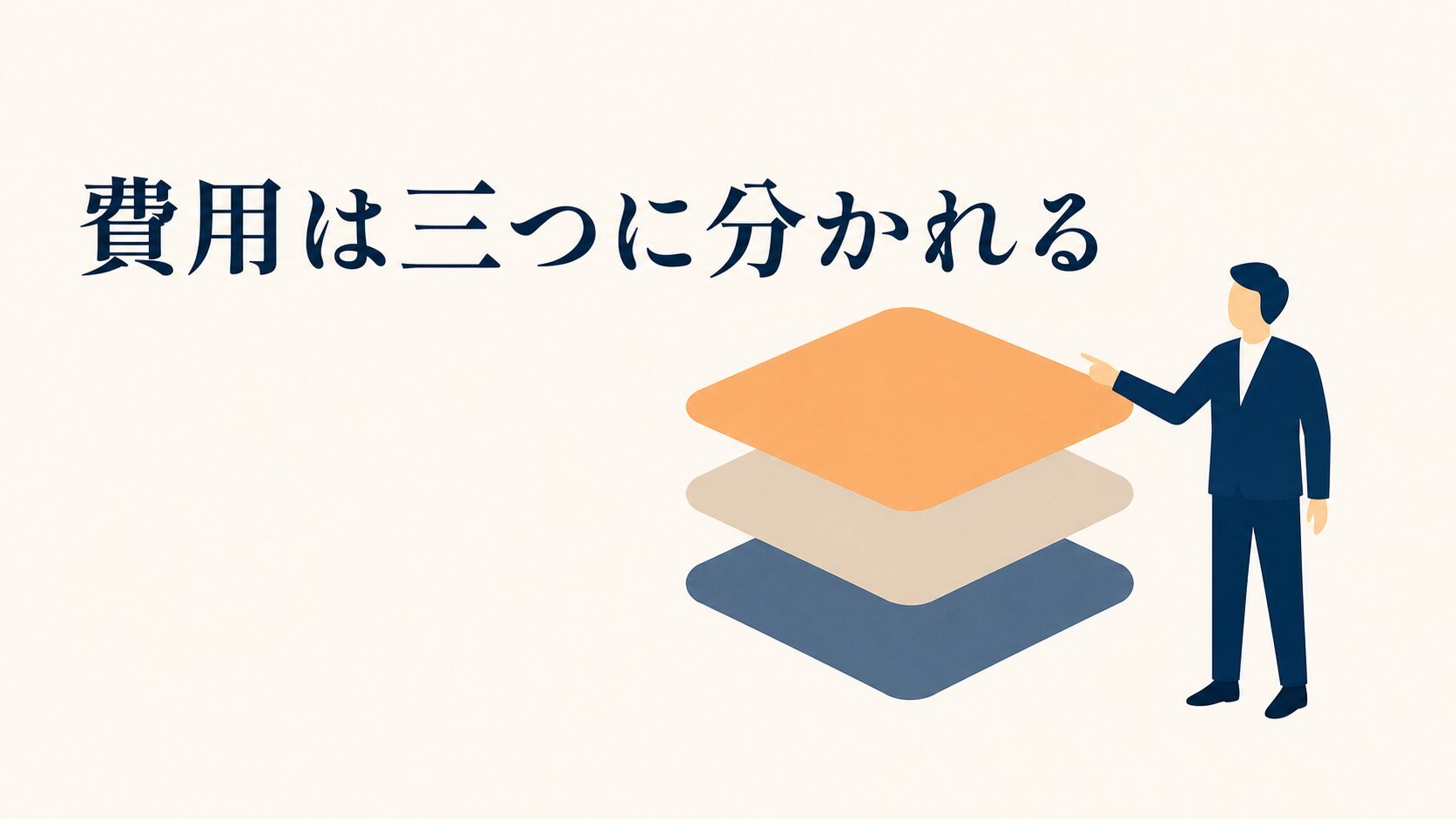 リスティング広告の費用相場|1クリック単価と予算の考え方