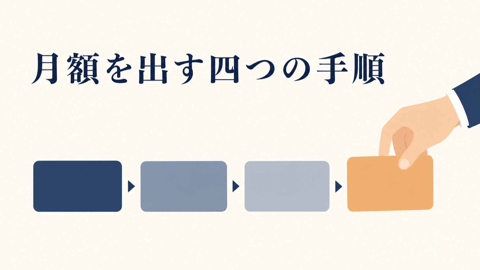リスティング広告の費用相場|1クリック単価と予算の考え方