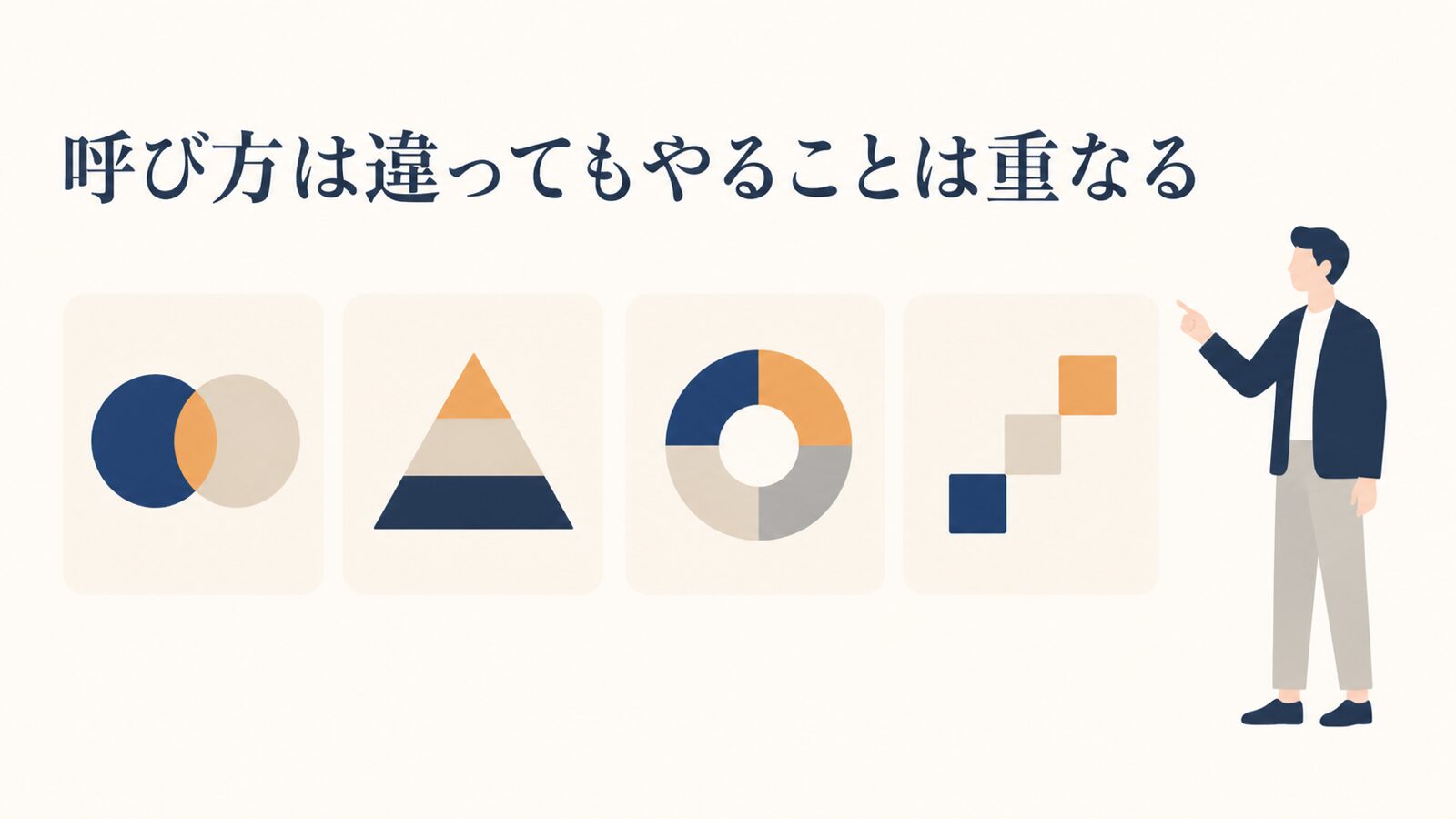 LLMOセミナーの選び方と独学の進め方|AIO対策の判断軸