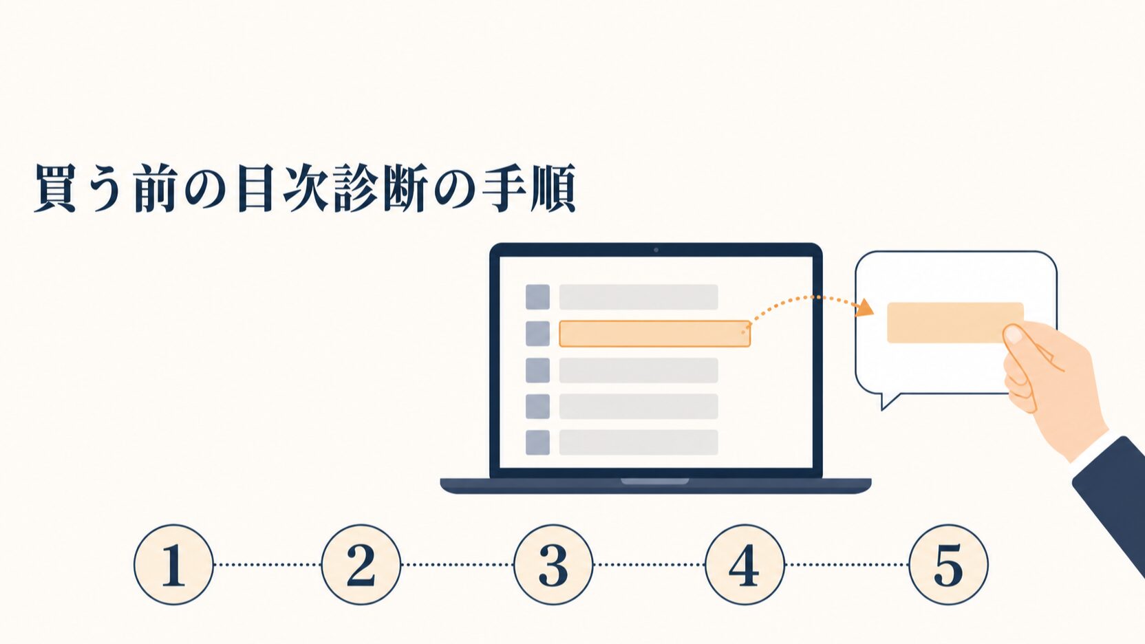 LLMO対策の本の選び方|AIO対策の書籍を見極める5軸と読む順番