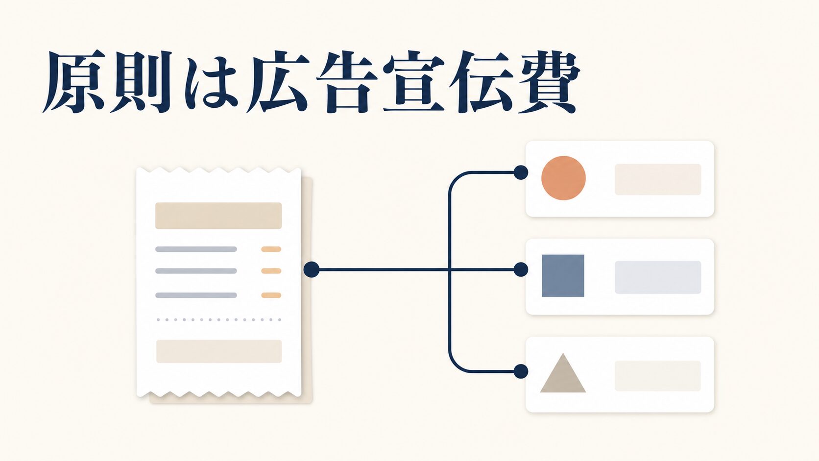 MEO対策費用の勘定科目と仕訳|広告宣伝費で計上する判断軸