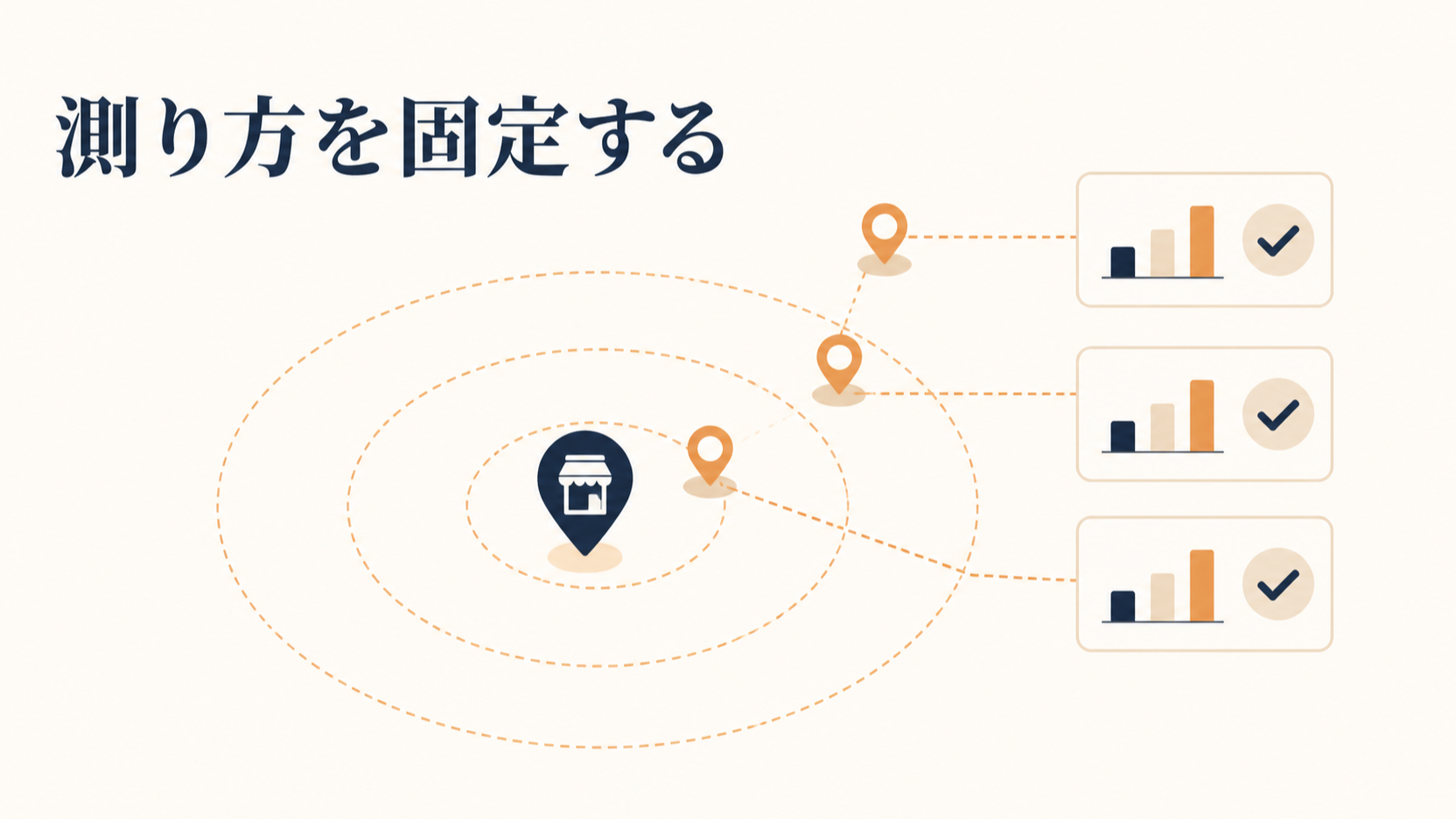 MEO順位を自分で確認する手順|無料の測り方とツール選びの観点