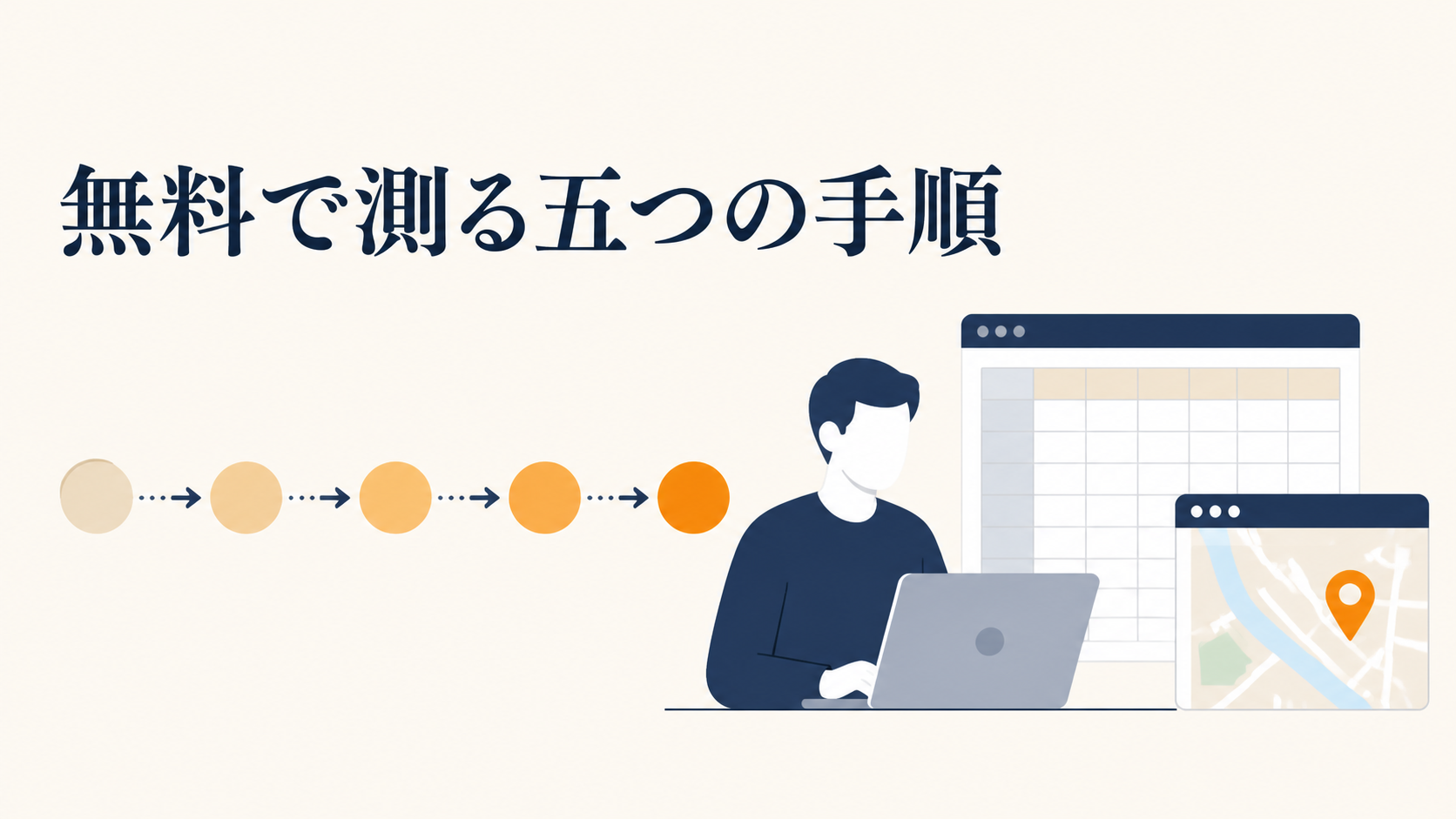 MEO順位を自分で確認する手順|無料の測り方とツール選びの観点
