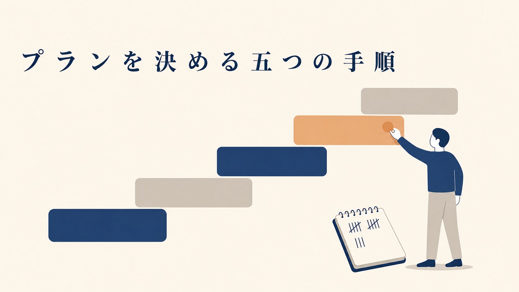パープレキシティ料金|無料と有料Proの違いと選び方
