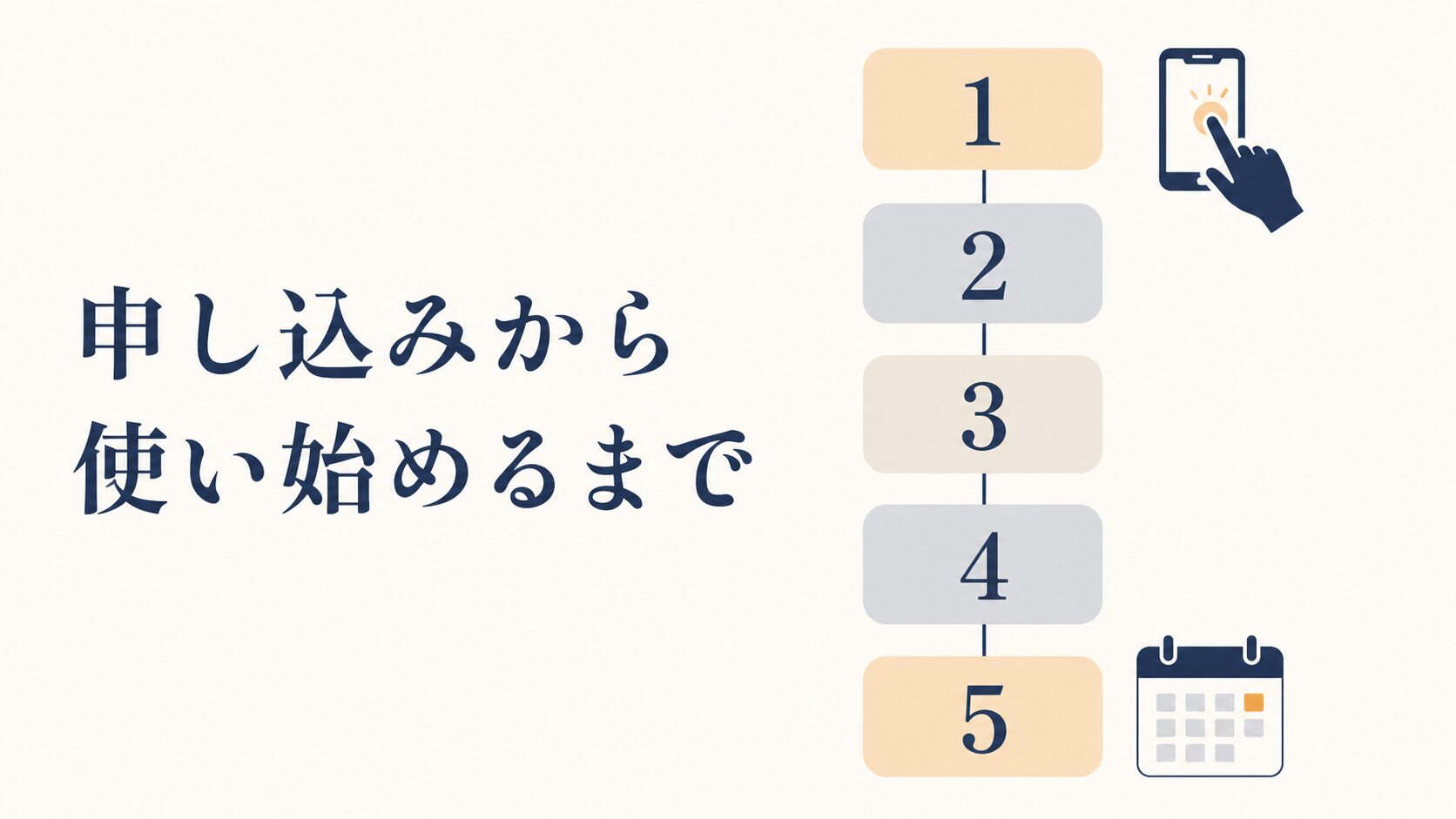 パープレキシティ ソフトバンク無料特典の申込と解約の進め方