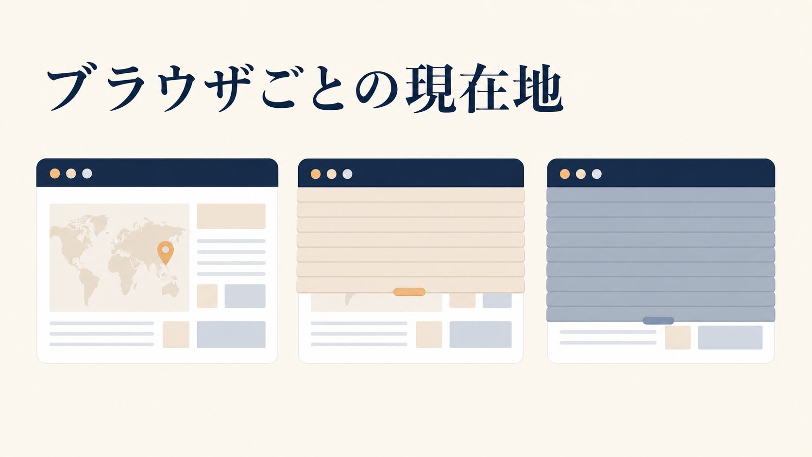 リマーケティング広告とCookie規制の現在地|備え方の進め方